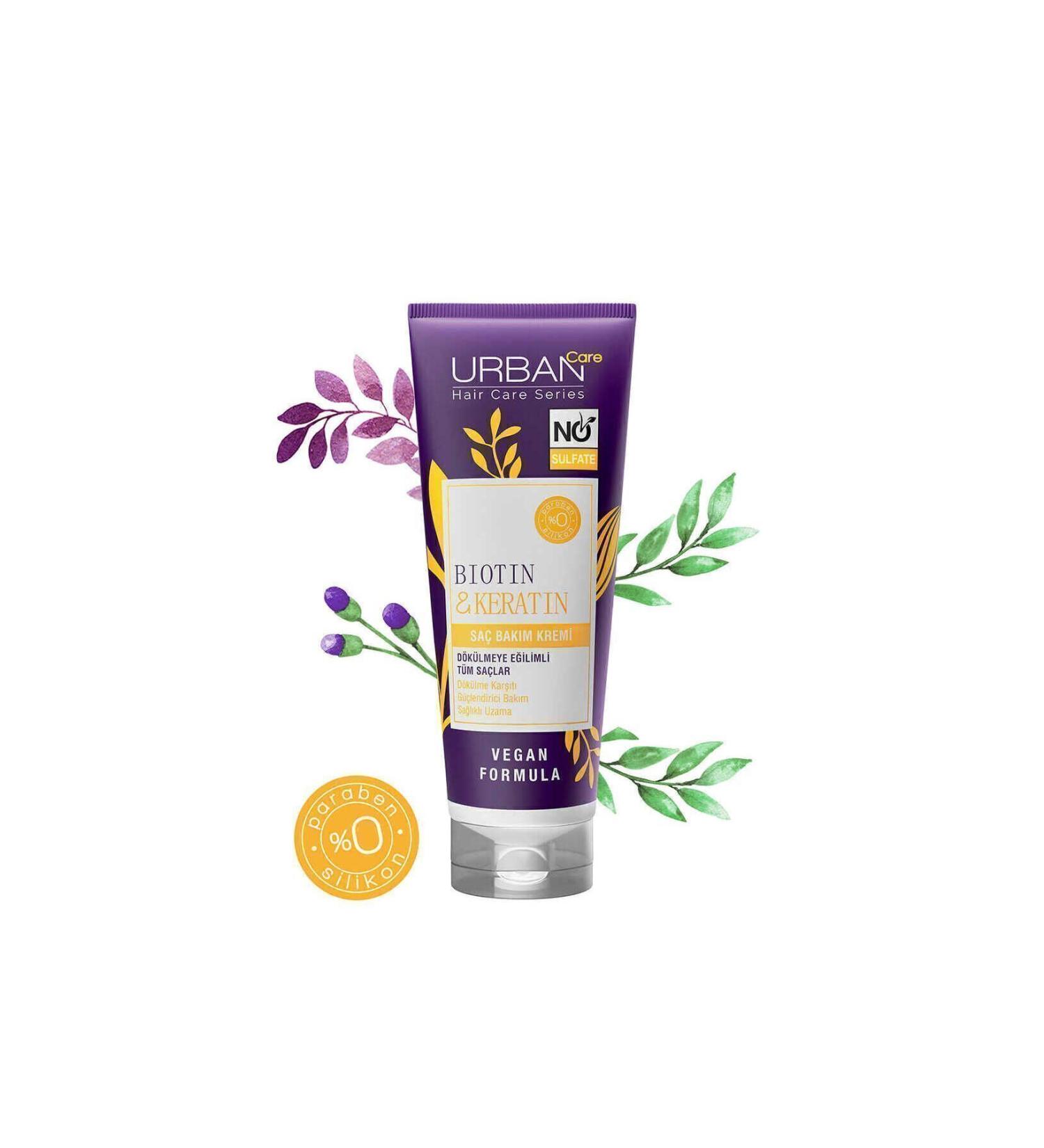 Urban Care Anti-Loss Strengthening Biotin & Keratin SULFATE-FREE Hair Care Cream for All Hair Types 250 ml