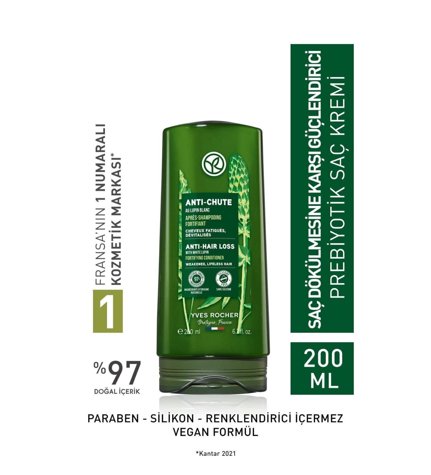 Yves Rocher Anti-Hair Loss Strengthening Prebiotic Conditioner + La Roche Posay Gel