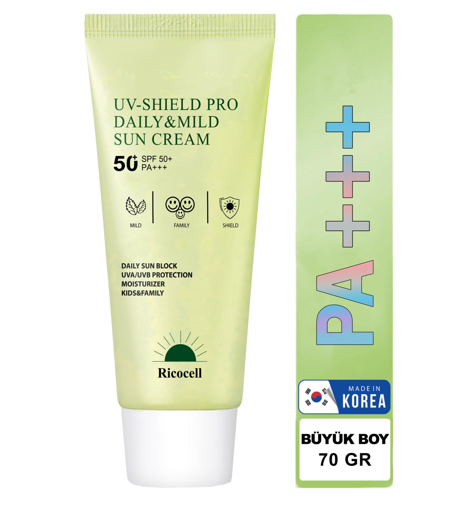 RICOCELL Korean Green Tea Soothing Moisturizer Spf50 Pa Sunscreen - Buy Online on GoSupps.com