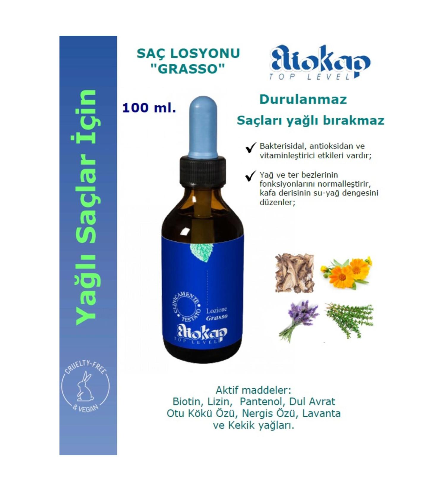 Eliokap GRASSO- Hair Lotion for Oily Scalp 100 ml.