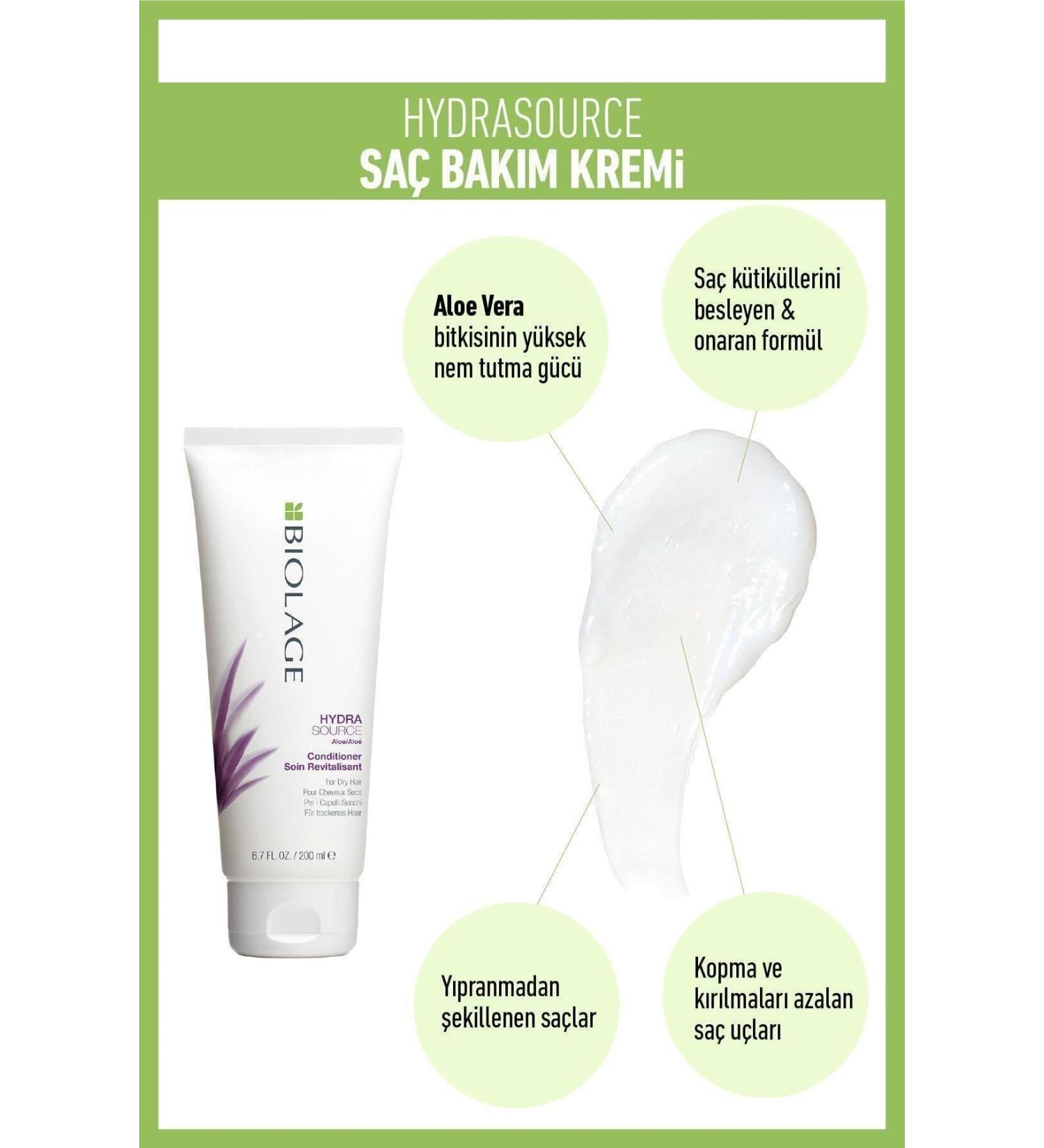 Biolage Hydrasource Moisture Injecting Hair Care Cream for Very Dry and Lifeless Hair 200 ml