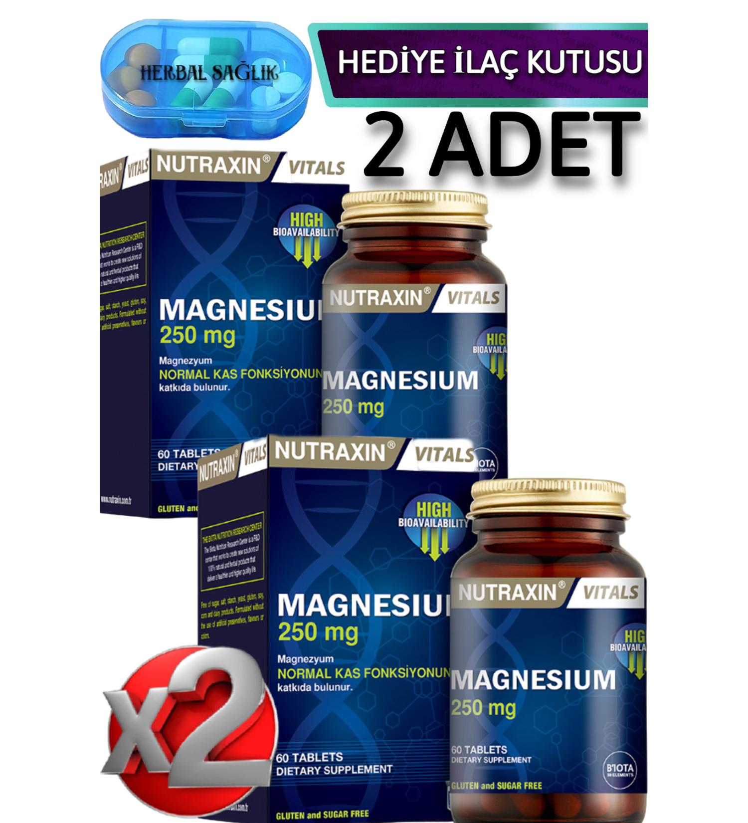 Nutraxin 2 Magnesium Citrate 250 Mg 60 Tablets - (Magnesium Supplementary Food)