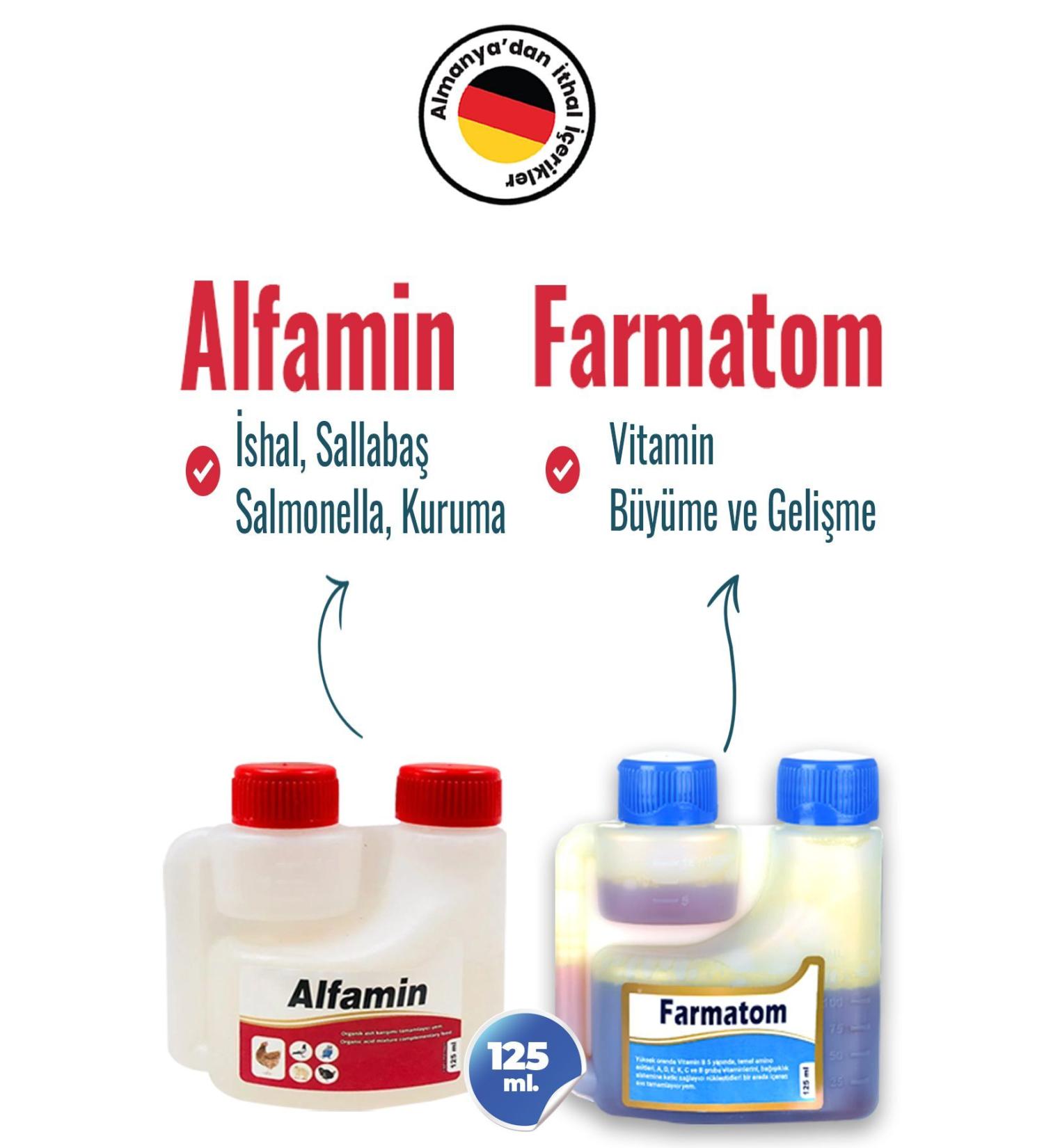 Munich Vet 2-Piece Bird Set Farmatom Vitamin + Alfamin Set (125 ml)