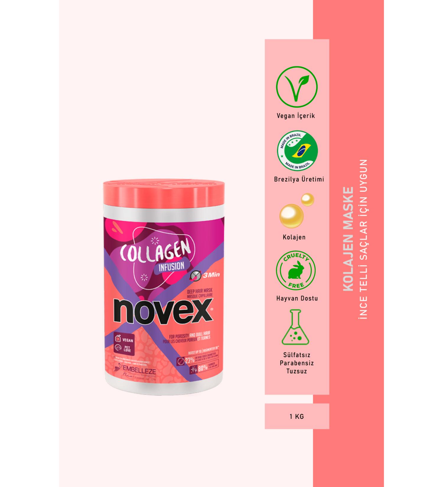 NOVEX Collagen Infusion - Volumizing Collagen Hair Mask for Fine Hair 1 Kg