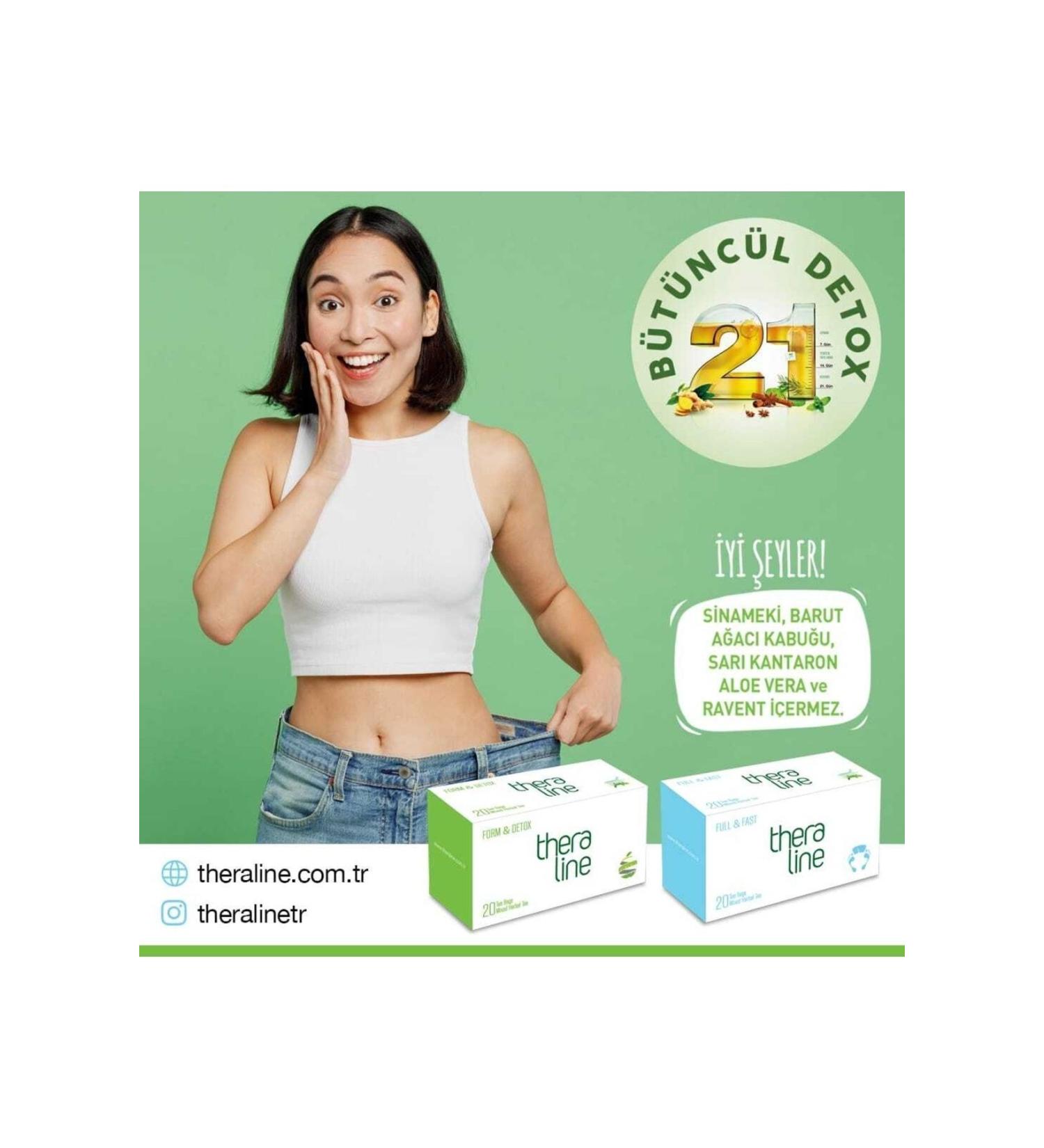 Theraline Full Fast Form Detox Functional Herbal Tea - Buy Online on GoSupps.com