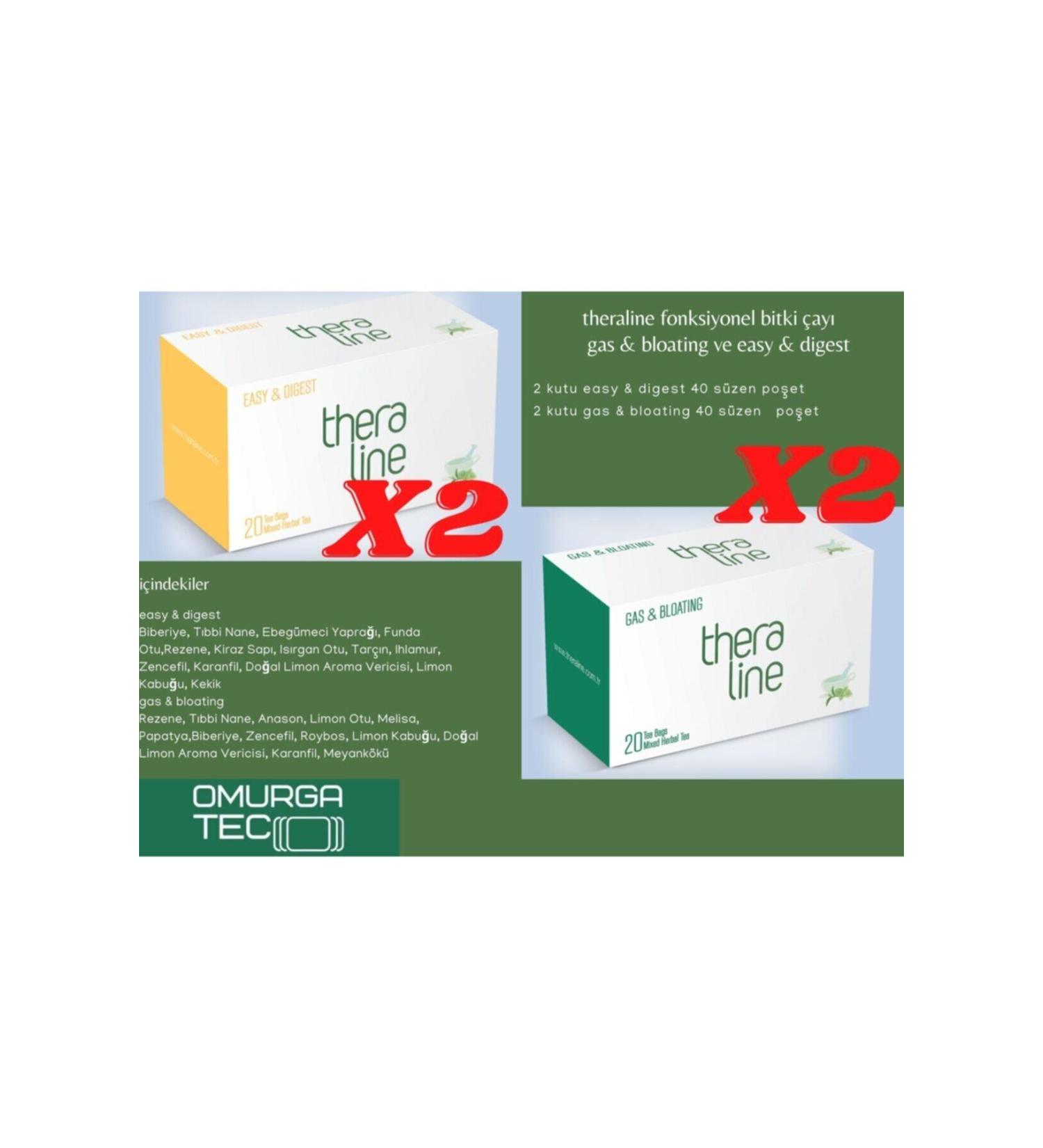 Theraline Holistic Digestion Set of 4 (Easy&digest + Gas&bloating) 20201008ks13