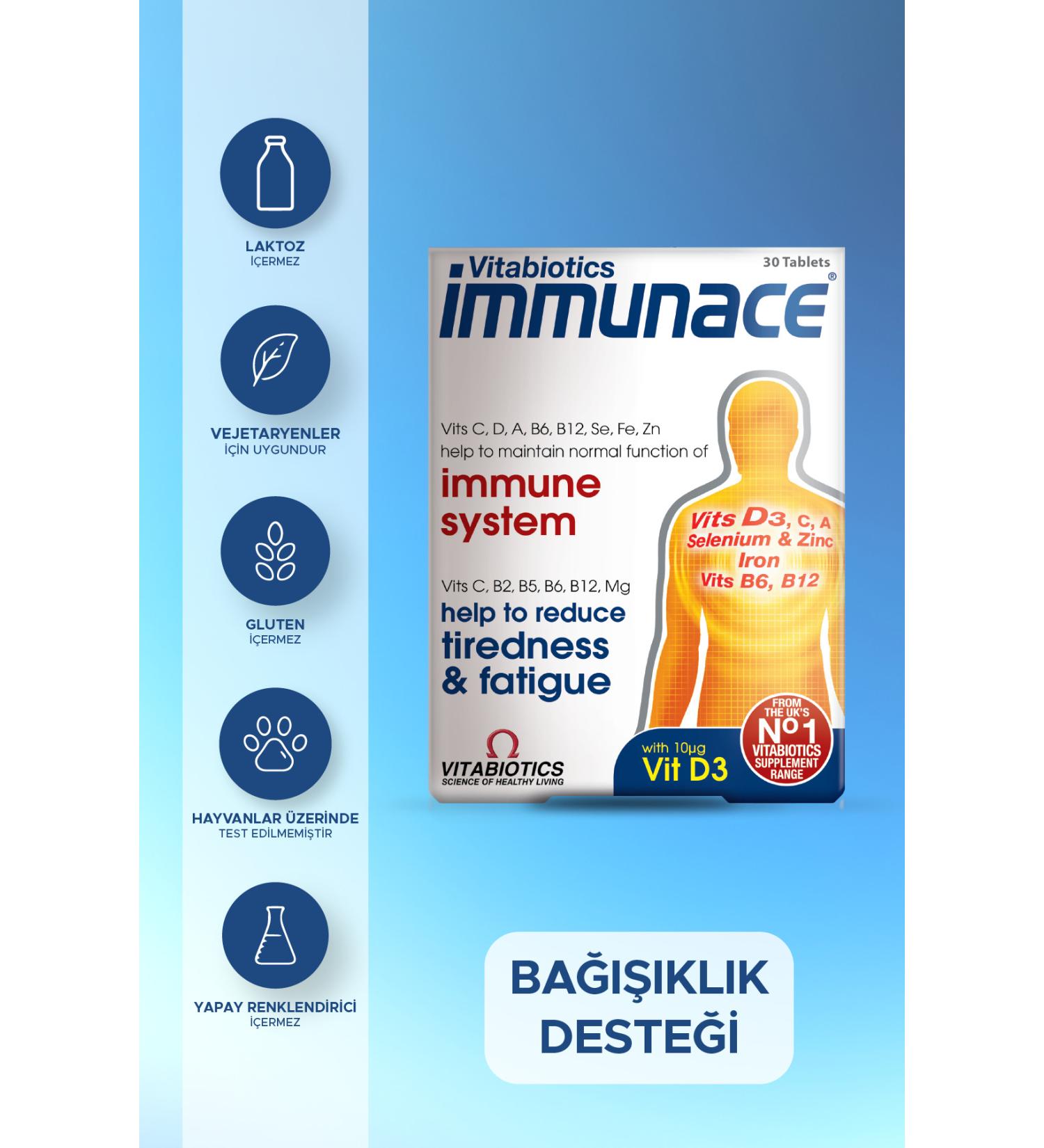 Immunace Iron Zinc Selenium Magnesium Vitamin D Containing Immune Support Vitamin 30 Tablets