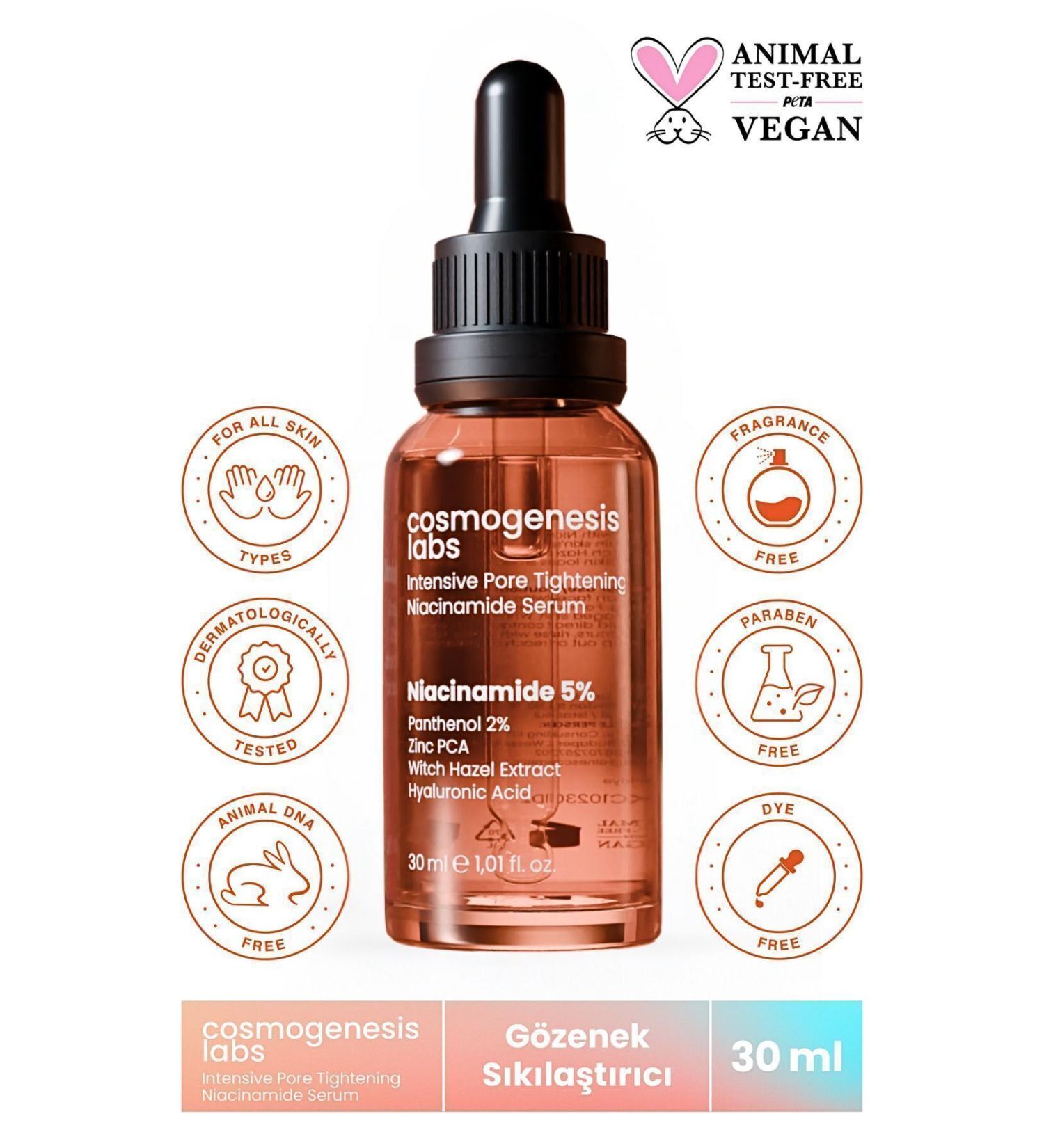 Cosmogenesis Labs Acne Anti-Blackhead Niacinamide Skin Serum 30ml Vegan Pore Tightening (5% NIACINAMIDE) - Buy Online on GoSupps.com