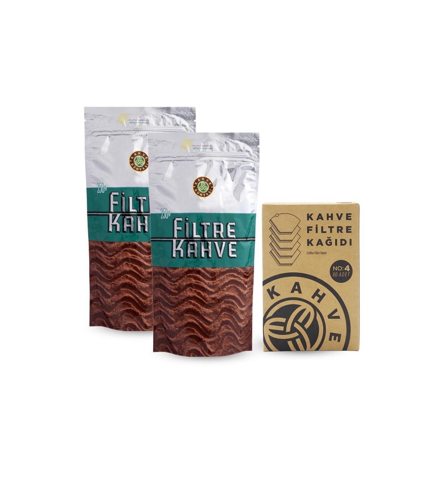 Coffee World 2-Pack Filter Coffee and Filter Coffee Paper