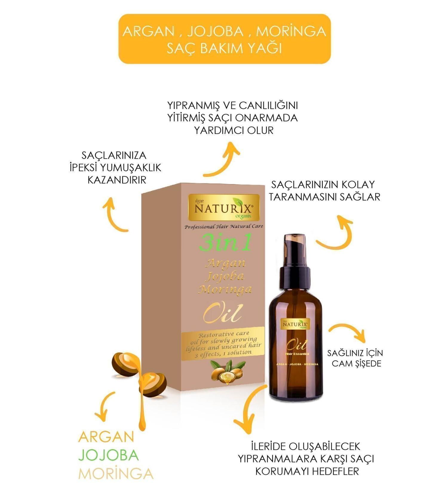 Naturix Nourishing Repair Argan Jojoba Moringa 3 In 1 Hair Care Oil Moisturizing Oil Hair Essential 100ml - Buy Online on GoSupps.com
