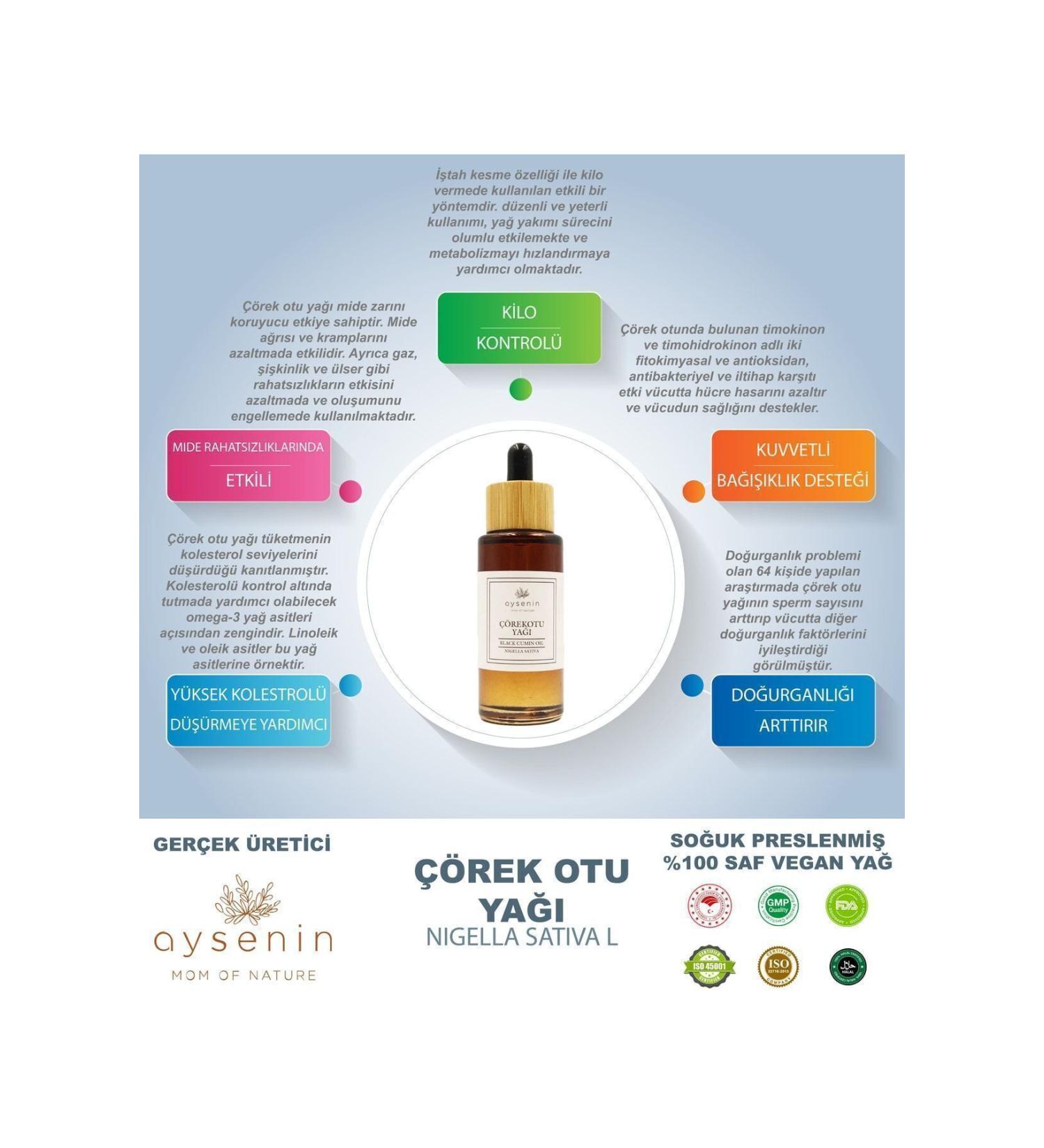 aysenin Black Seed Oil 50ml. - Buy Online on GoSupps.com