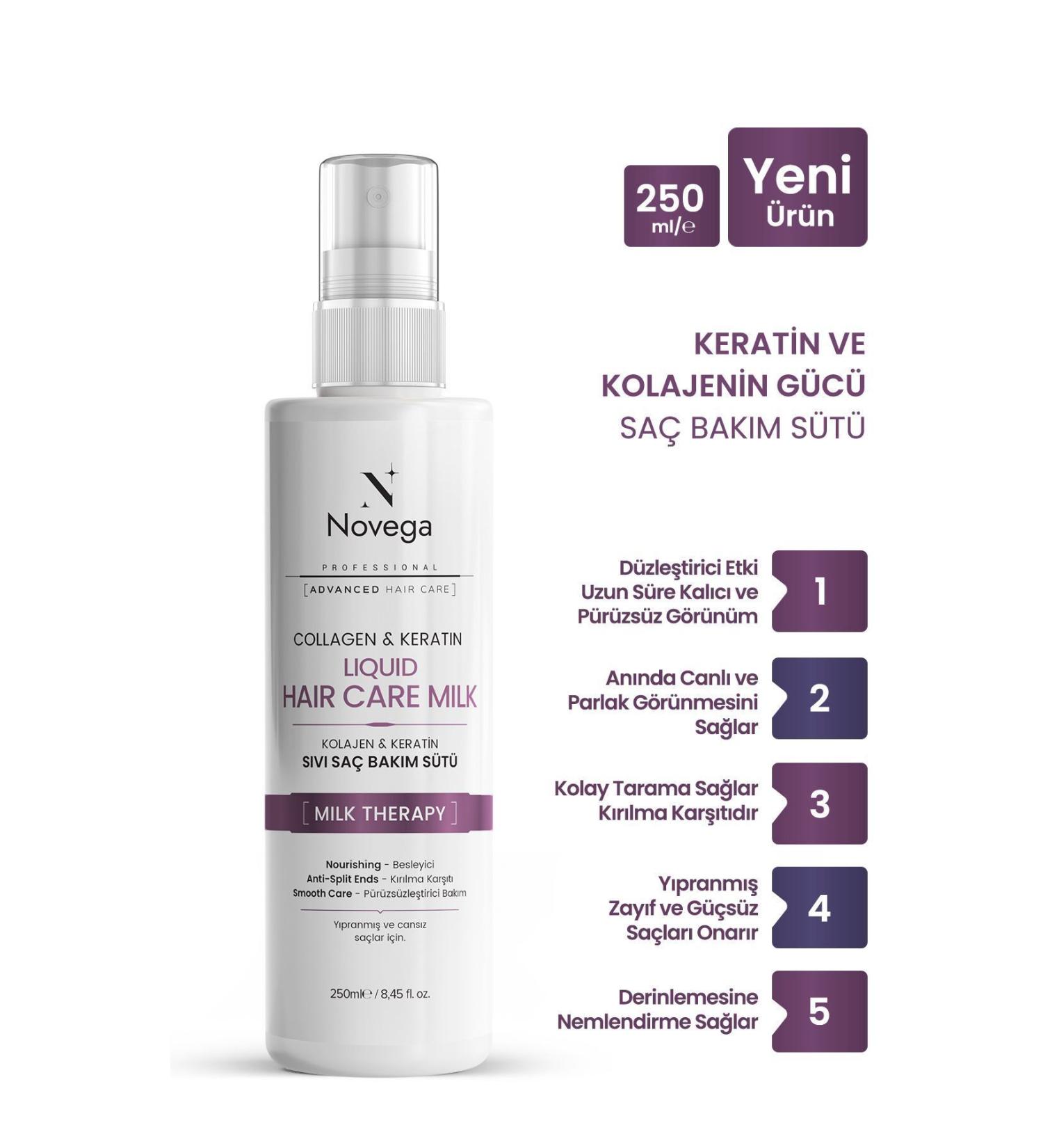 Novega Keratin Collagen Hair Milk -Straightening & Moisturizing Effect Shiny and Frizz-Free Hair 250ML - Buy Online on GoSupps.com