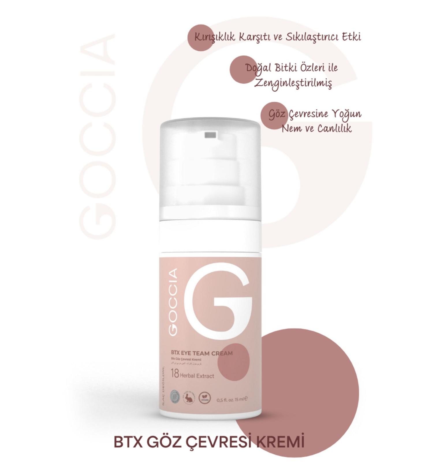 CNR Goccia 18 Plant Extract Btx Eye Contour Cream 15ml