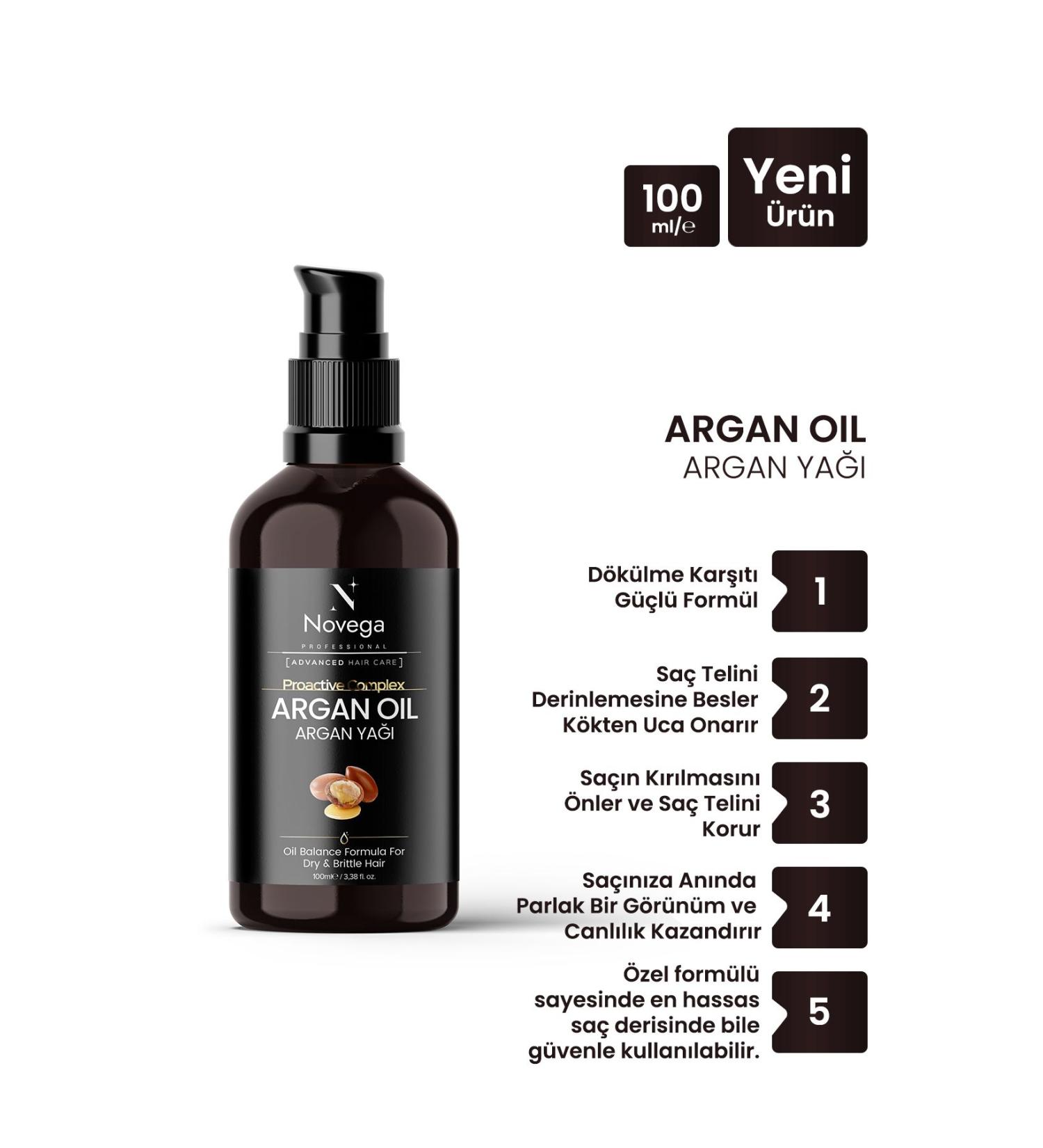 Novega Argan Oil Proactive Complex - Anti-Hair Loss and Anti-Breakage Repairing & Strengthening Elixir. - Buy Online on GoSupps.com