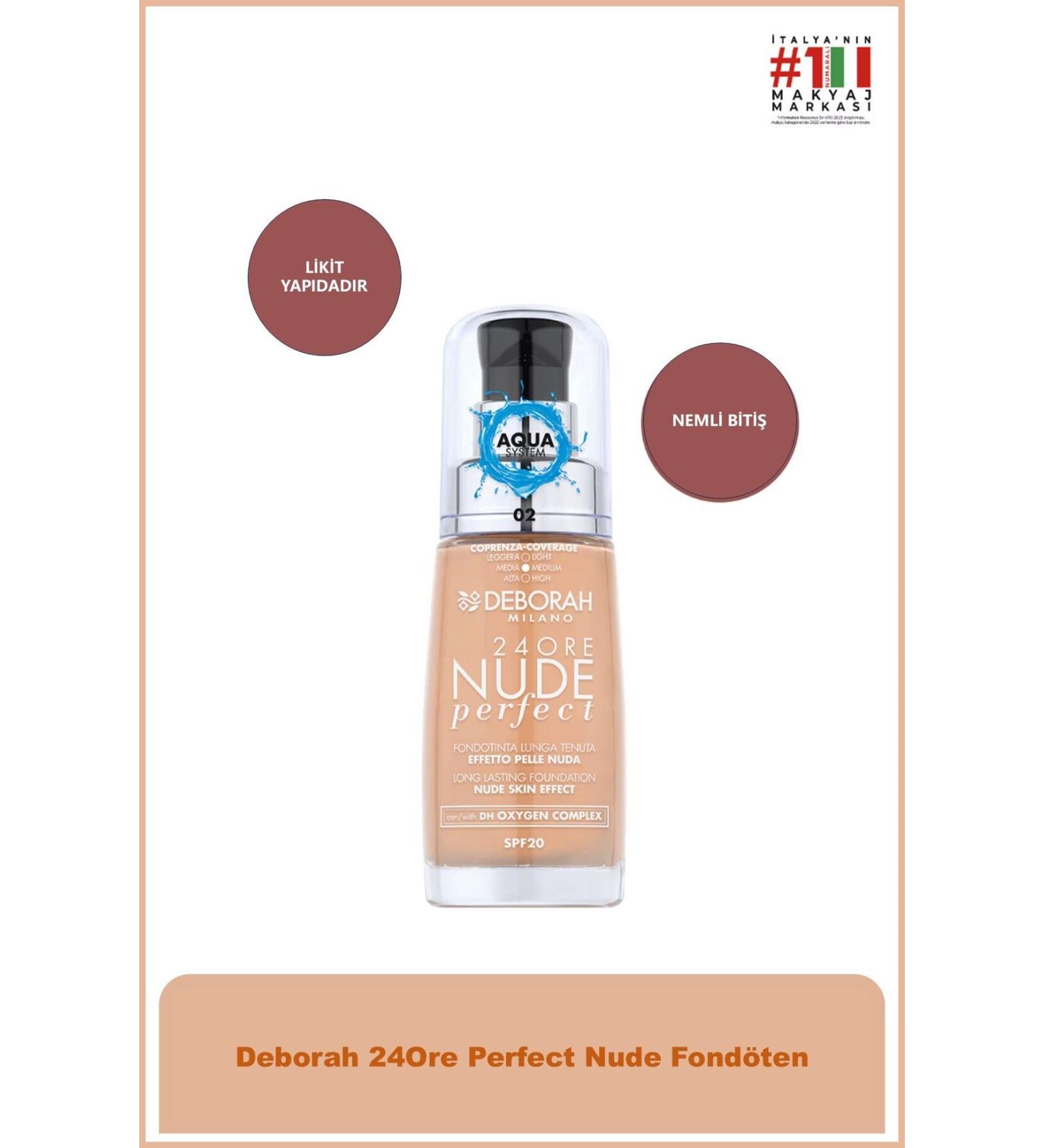 Deborah Dewy Finish Perfect Nude Foundation