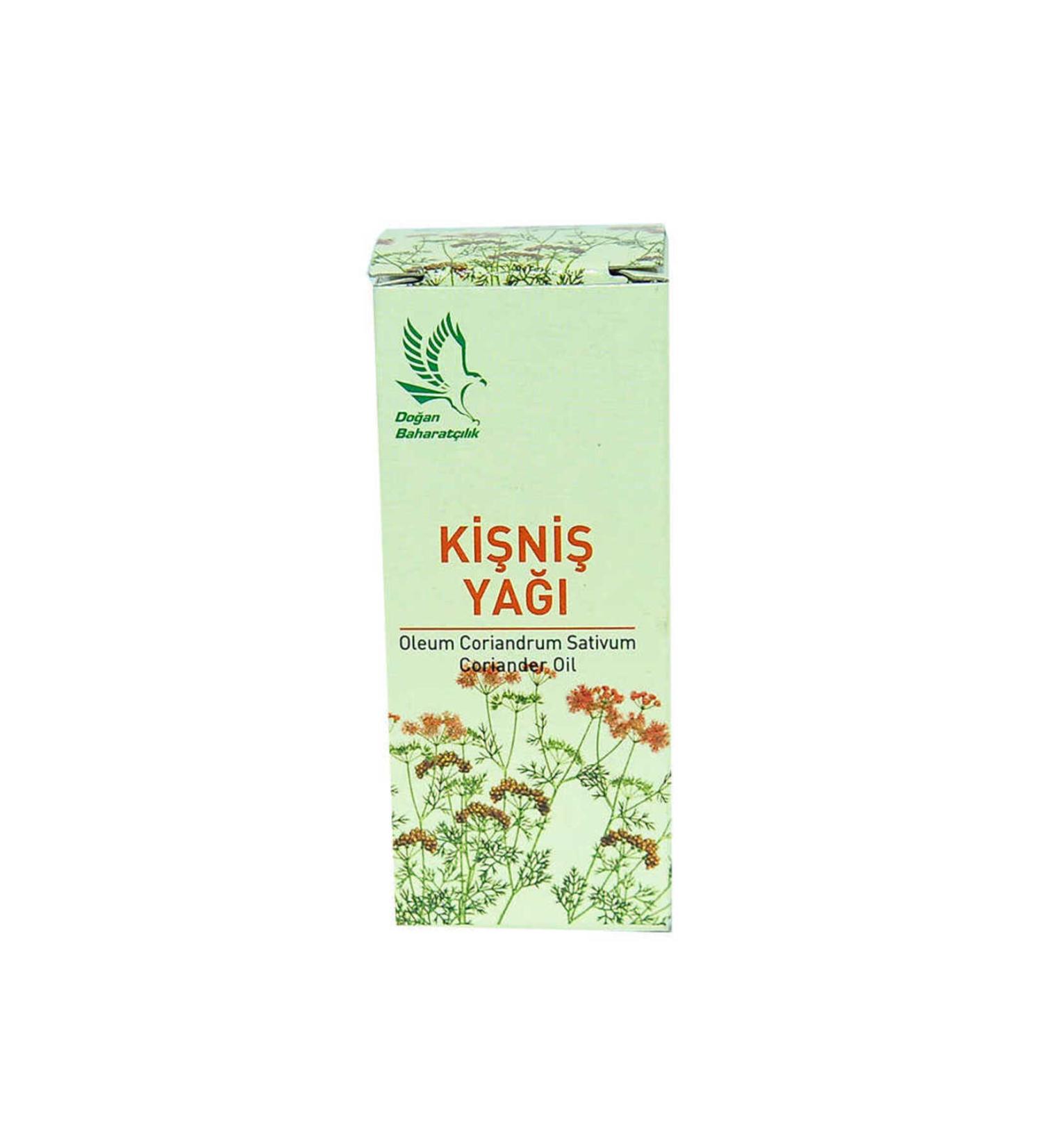 opencart New Season Clez Coriander Oil 20 CC Campaign