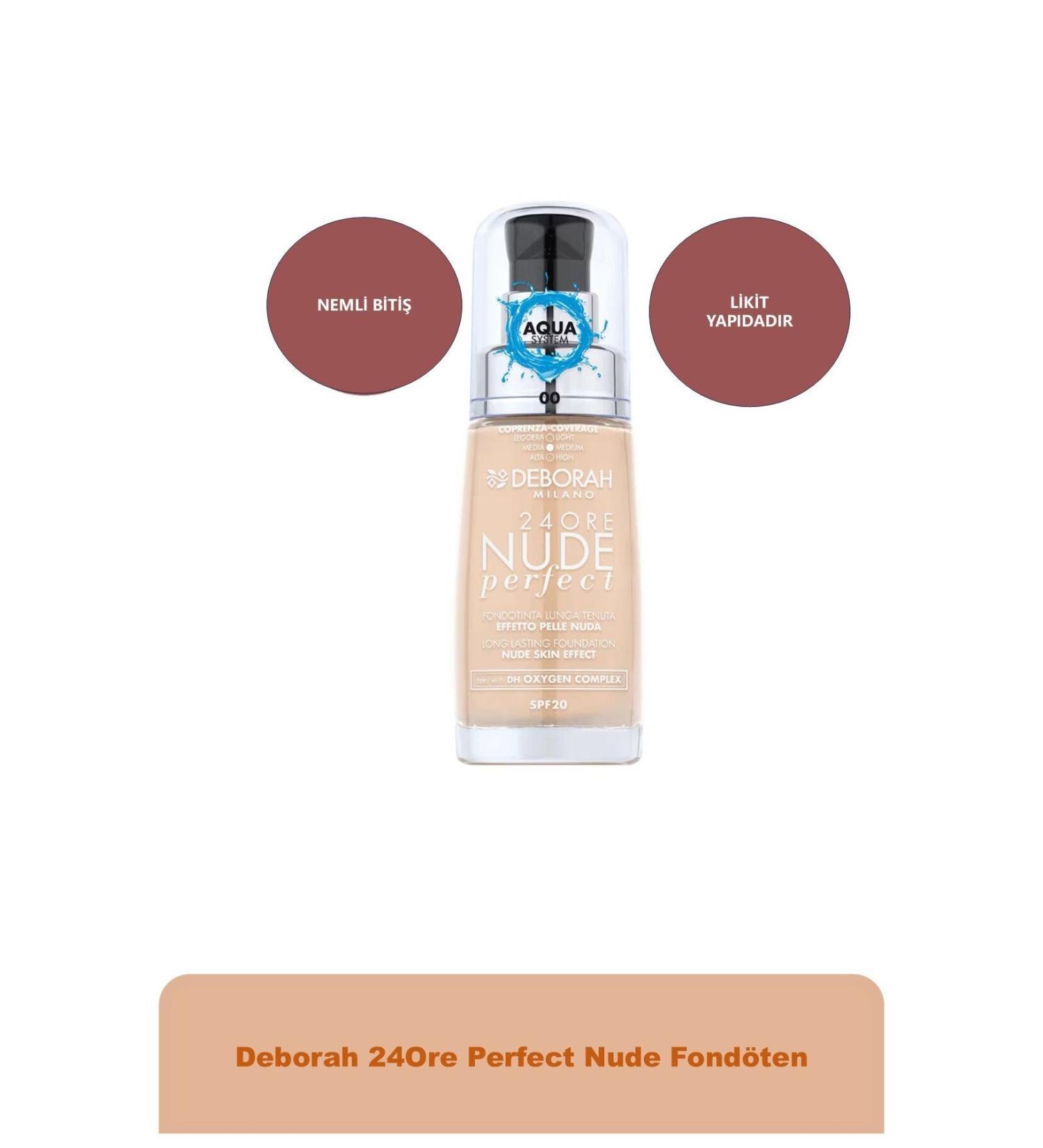 Deborah 24Ore Perfect Nude Foundation No: 00 ivory 8009518364637 - Buy Online on GoSupps.com