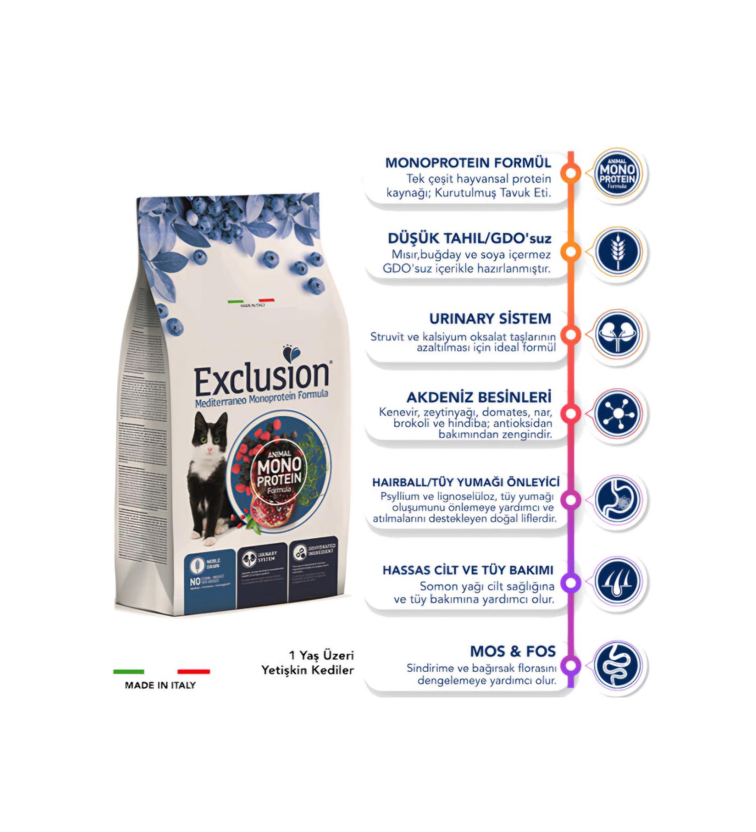 Exclusion Kitten Chicken Cat Food 12Kg