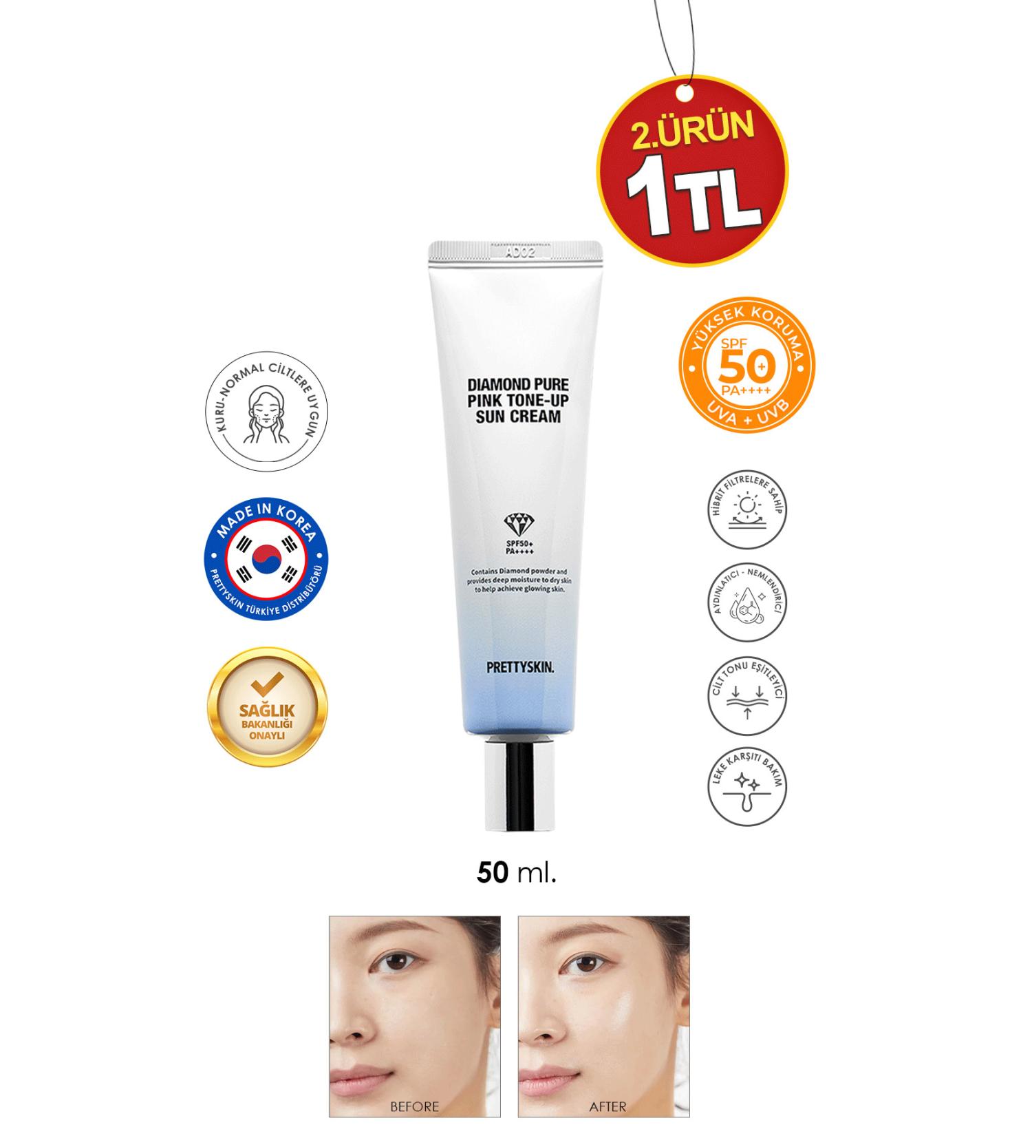 PRETTYSKIN Pink Luminous Tint High Protection Spf 50 Pa Tinted Sunscreen 50ml - Buy Online on GoSupps.com