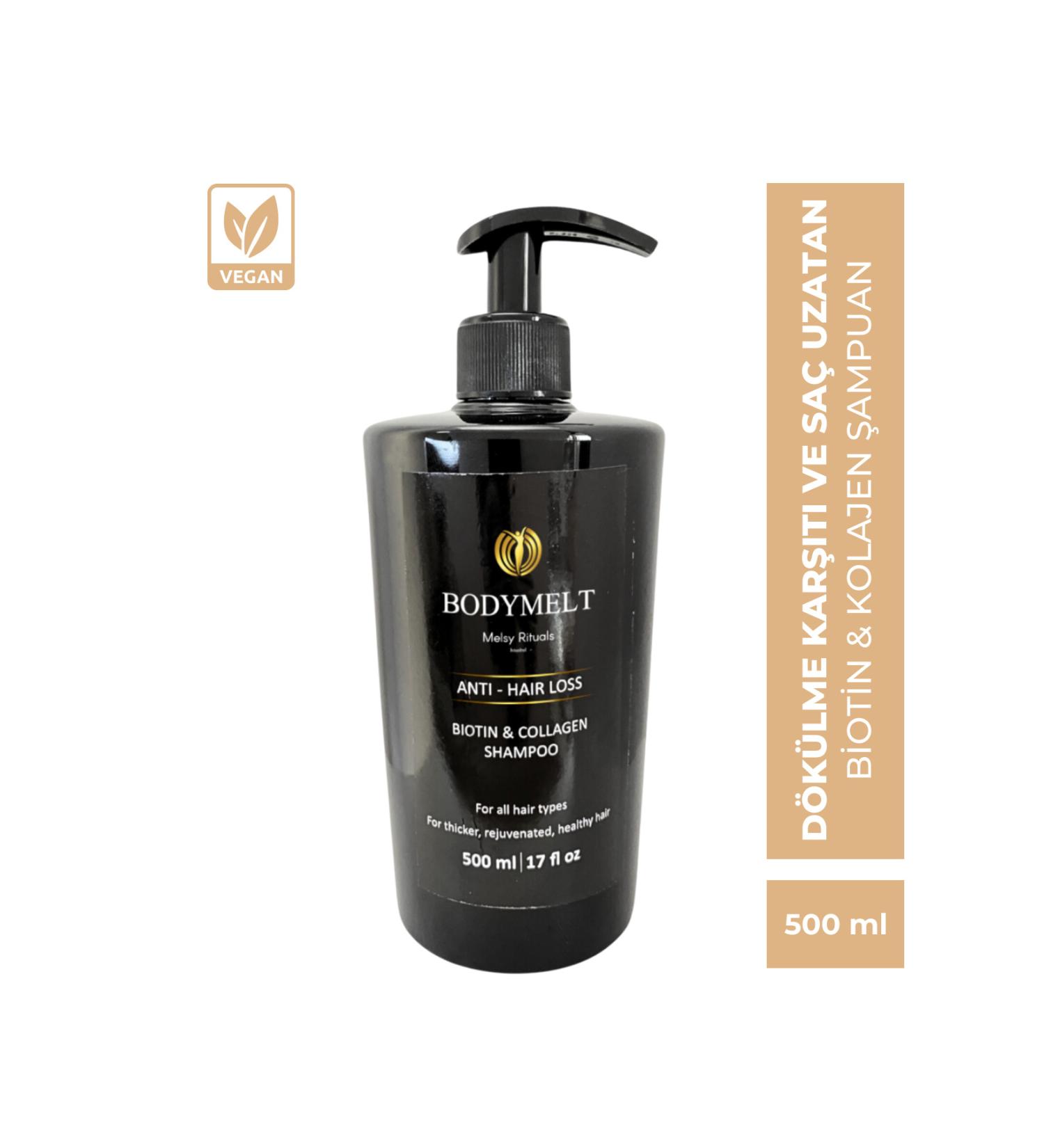 BODYMELT Biotin & Collagen Shampoo - Strengthening Hair Fibers Anti-Loss Nourishing Herbal 500 ml