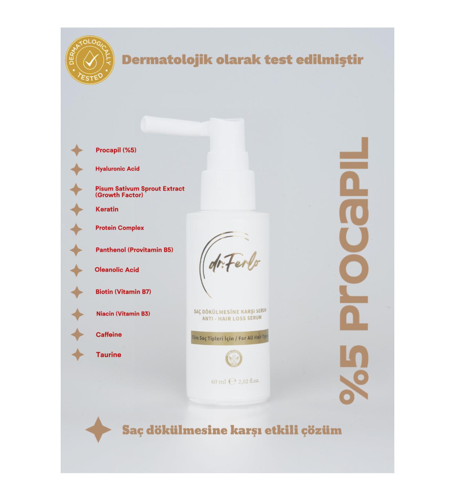 dr.Ferlo Anti-Hair Loss Serum - Buy Online on GoSupps.com