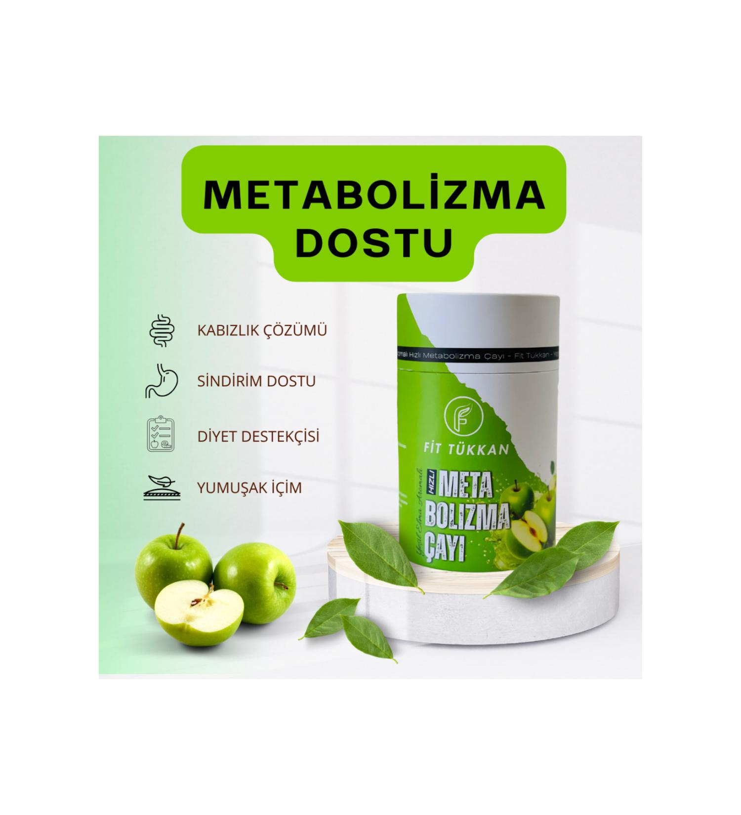 Fit Shop Metabolism Friend - Diet Supporter - Edema Tea - Buy Online on GoSupps.com