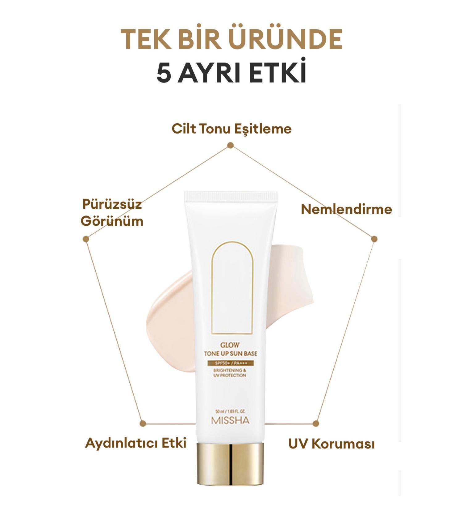 Missha Glow Sun Base SPF50+ Moisturizing Base with Sun Protection Effect for Bright Appearance 50ml - Buy Online on GoSupps.com