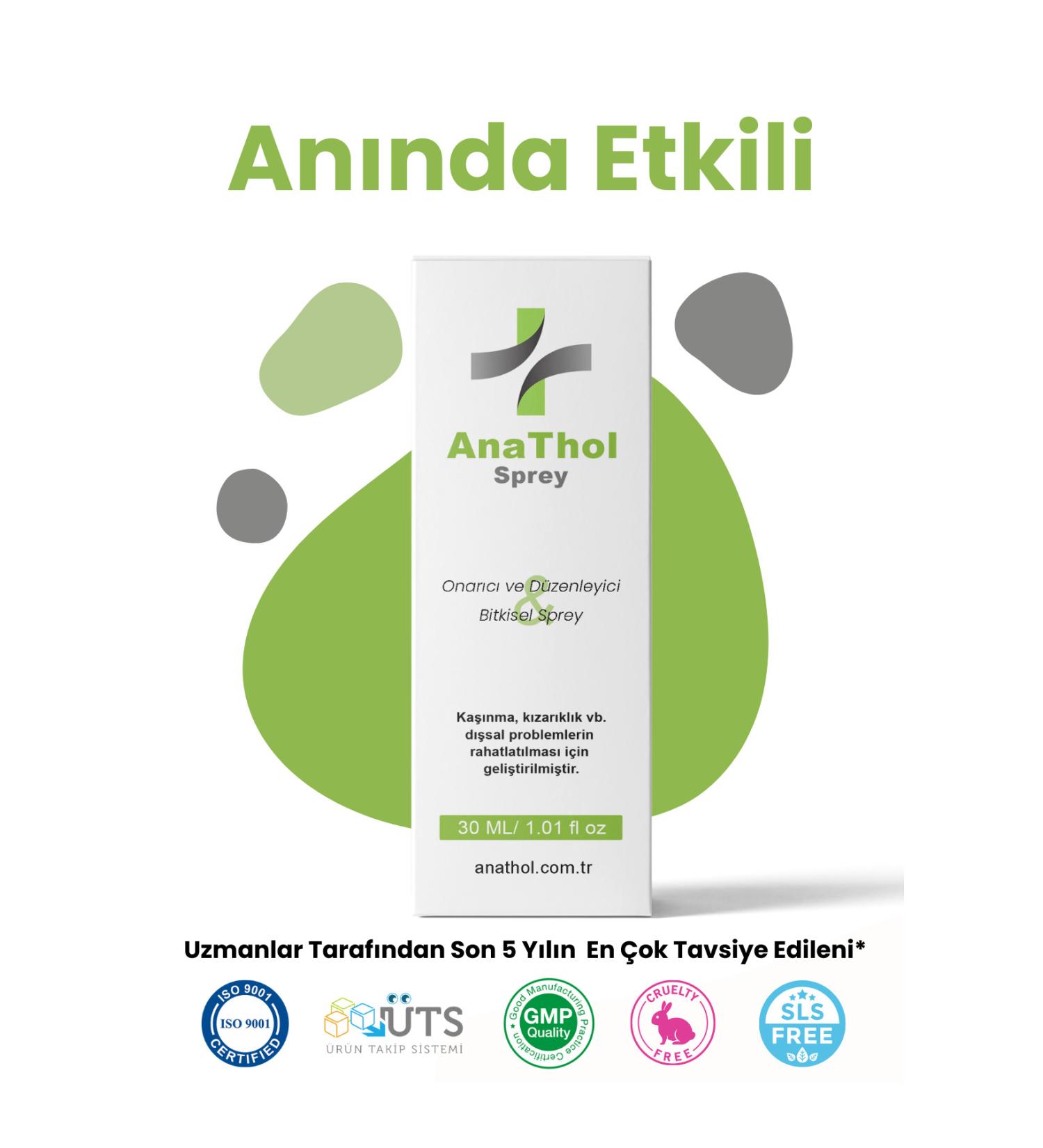 Your Hidden Potential AnaThol Herbal Repairing Conditioning Spray - Buy Online on GoSupps.com