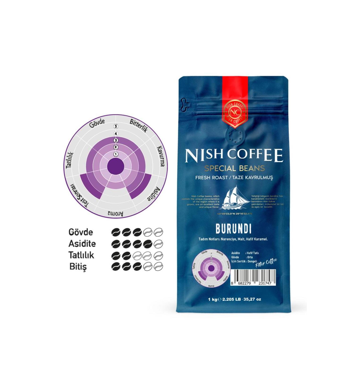 Nish Coffee Nish Filter Coffee Burundi 1 Kg