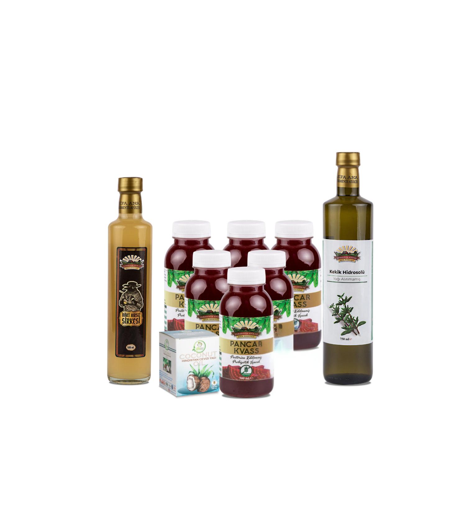 FERMENTE WORKSHOP Support Package No.1