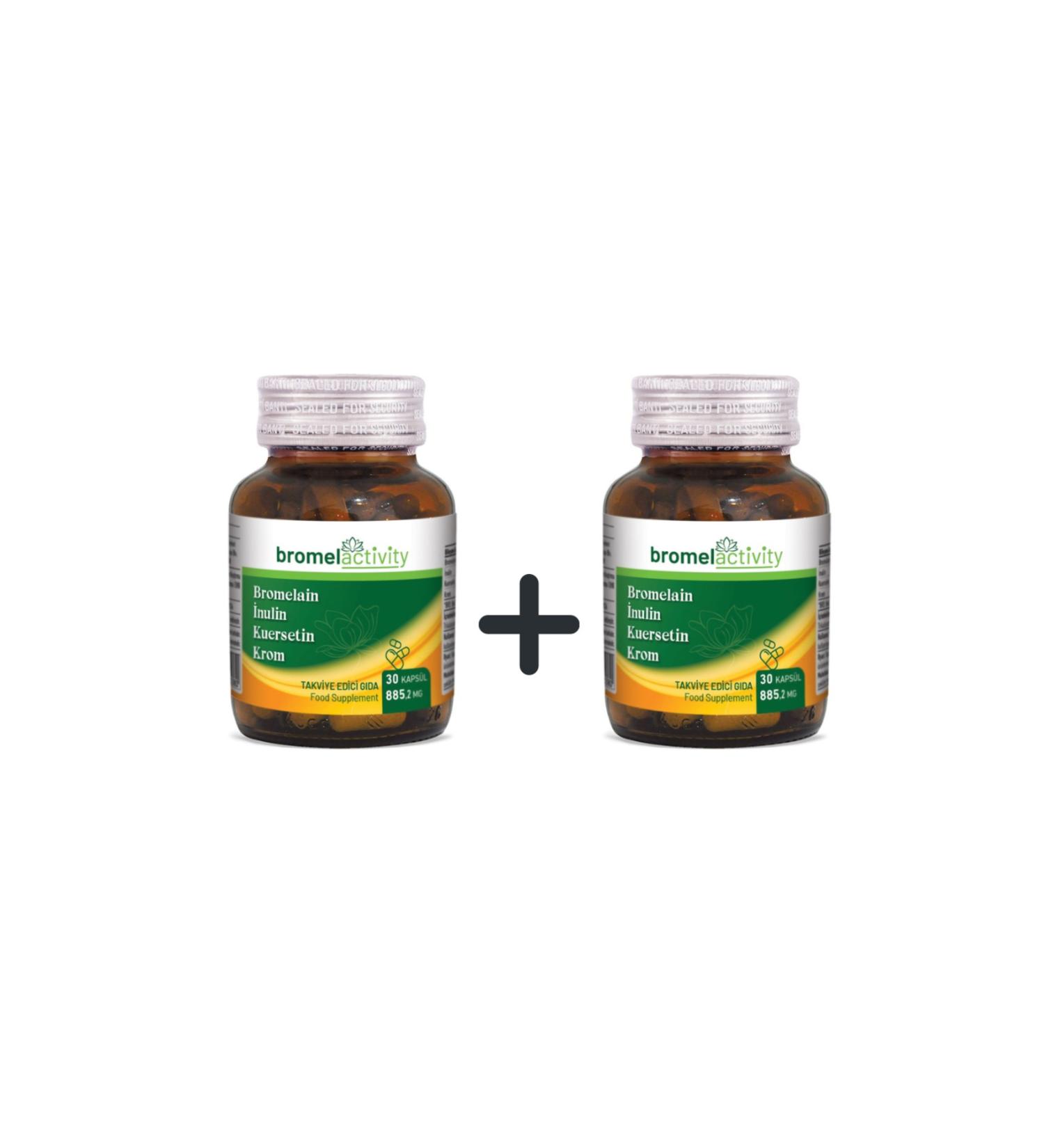 Bromelain activity Mineral