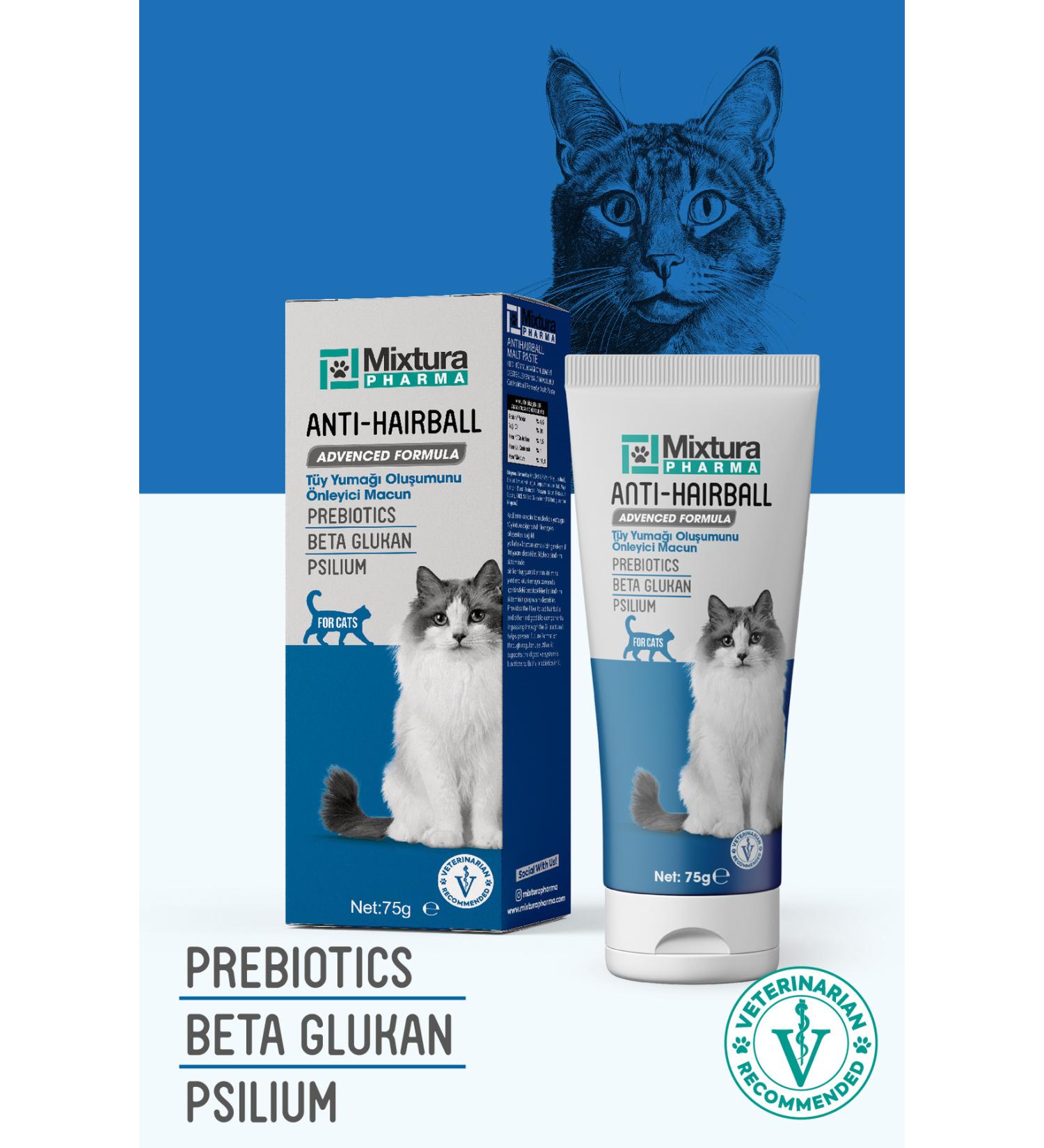 Mixtura Pharma Anti-hairball Cat Hairball Preventive Malt Paste (HAIRBALL FORMATION PREVENTION) - Buy Online on GoSupps.com