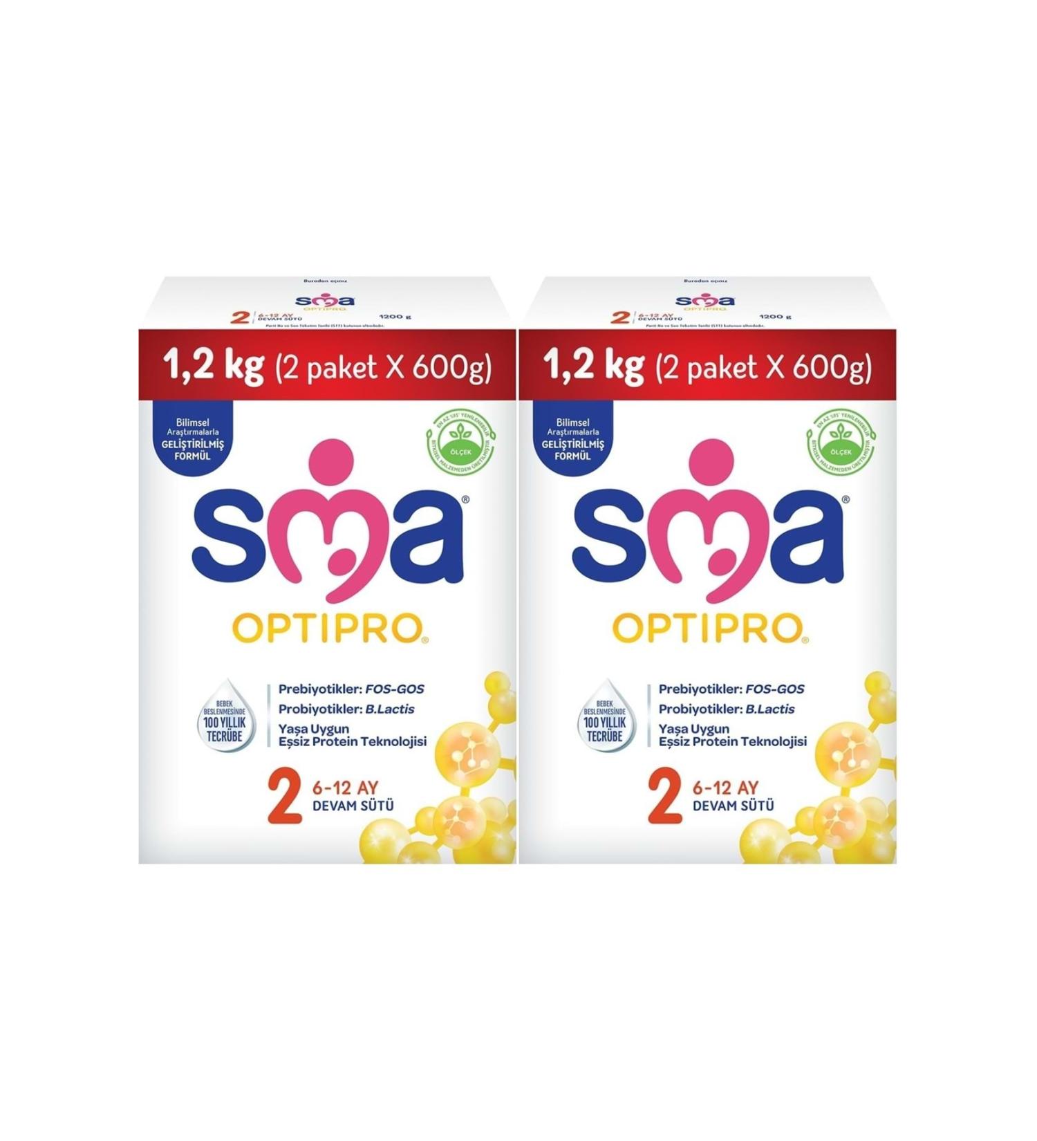 SMA Optipro 1200GR No:2 Follow-On Milk (6-12 Months) Box (Set of 2)