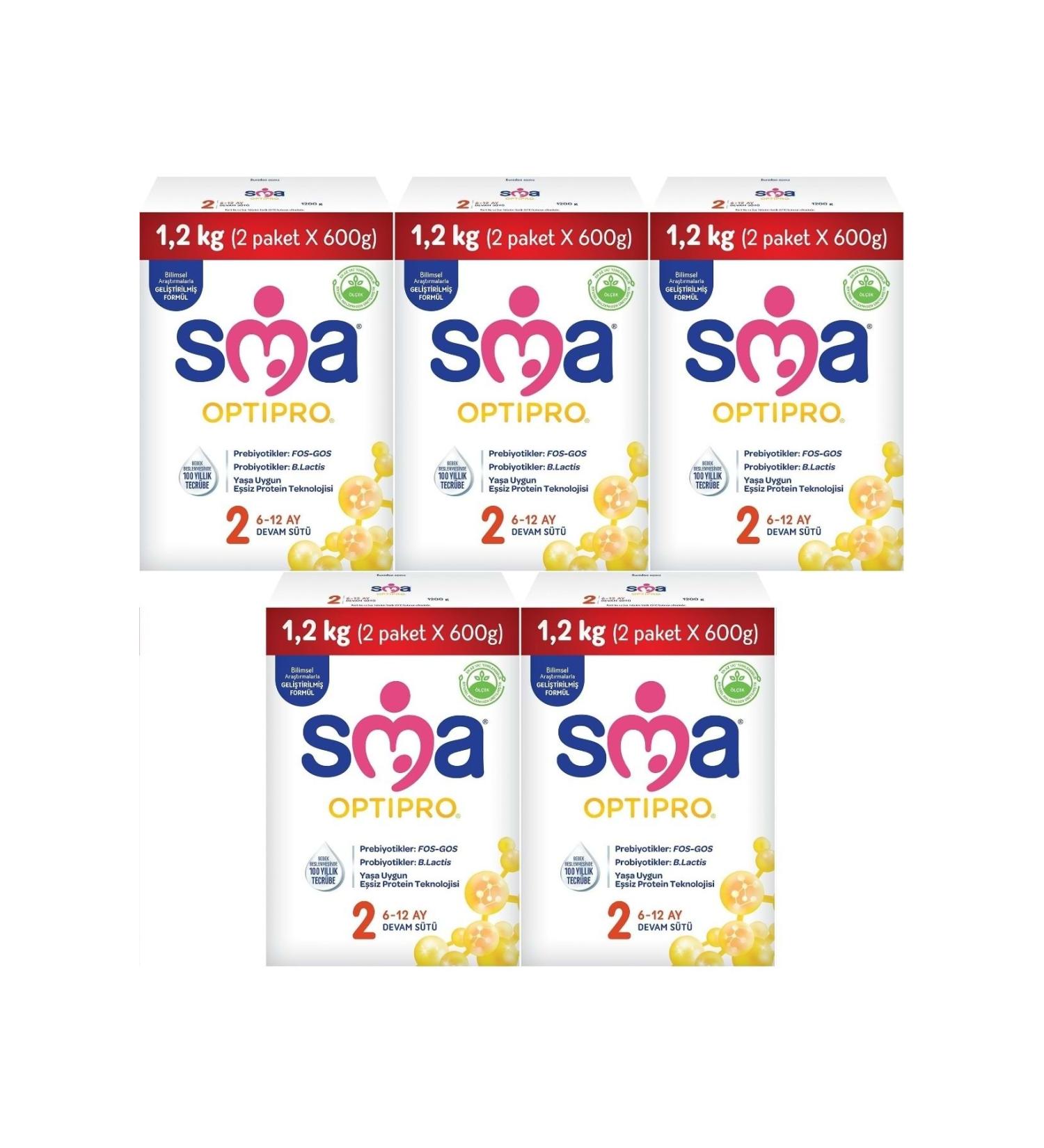 SMA Optipro 1200GR No:2 Follow-On Milk (6-12 Months) Box (Set of 5) - Buy Online on GoSupps.com