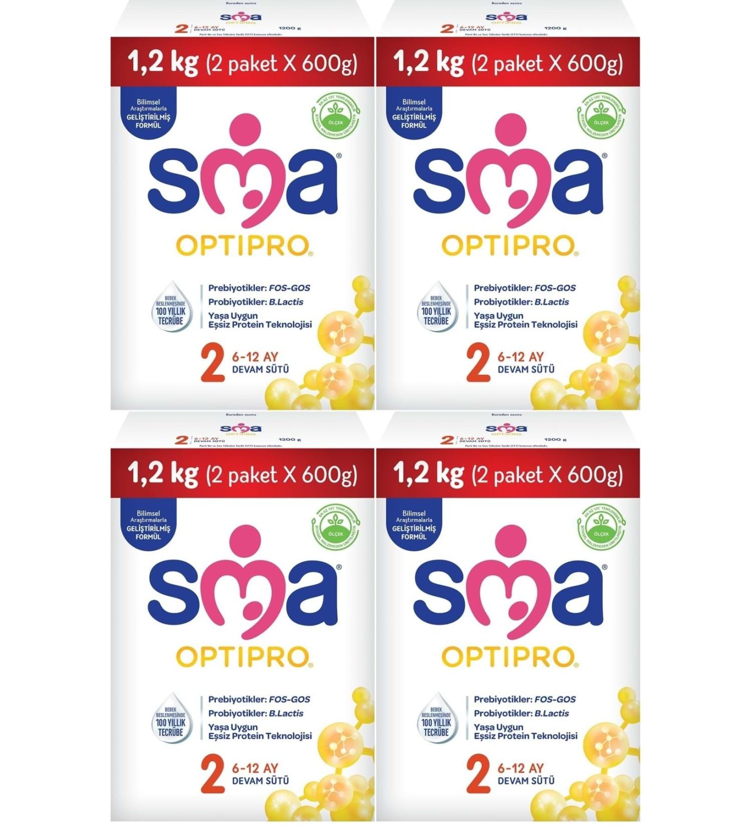 SMA Optipro 1200GR No:2 Follow-On Milk (6-12 Months) Box (Set of 4) - Buy Online on GoSupps.com