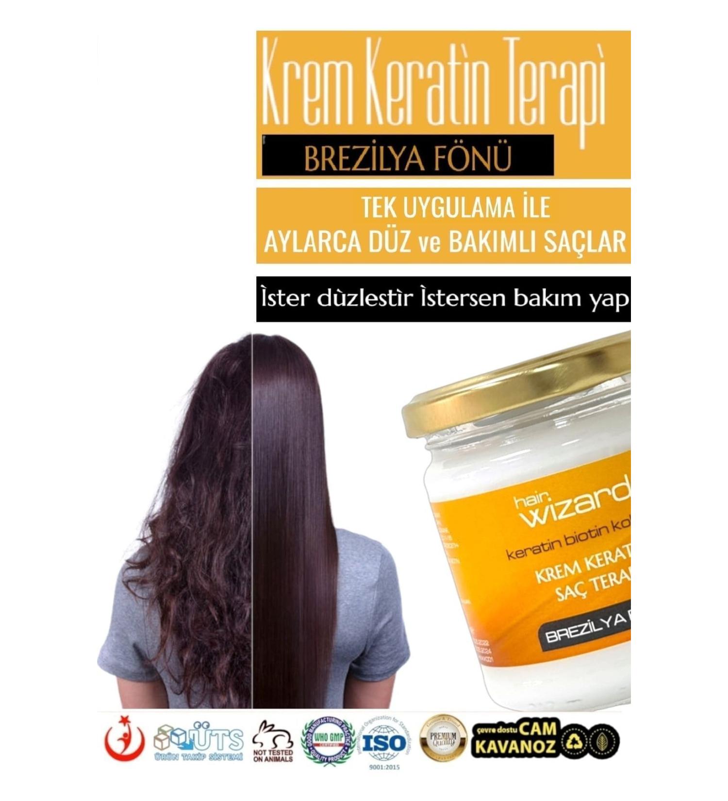 HAIR WIZARD Brazilian Blow Dry Botox Care Easy Use Maximum Permanence and Perfectly Care Hair - Buy Online on GoSupps.com