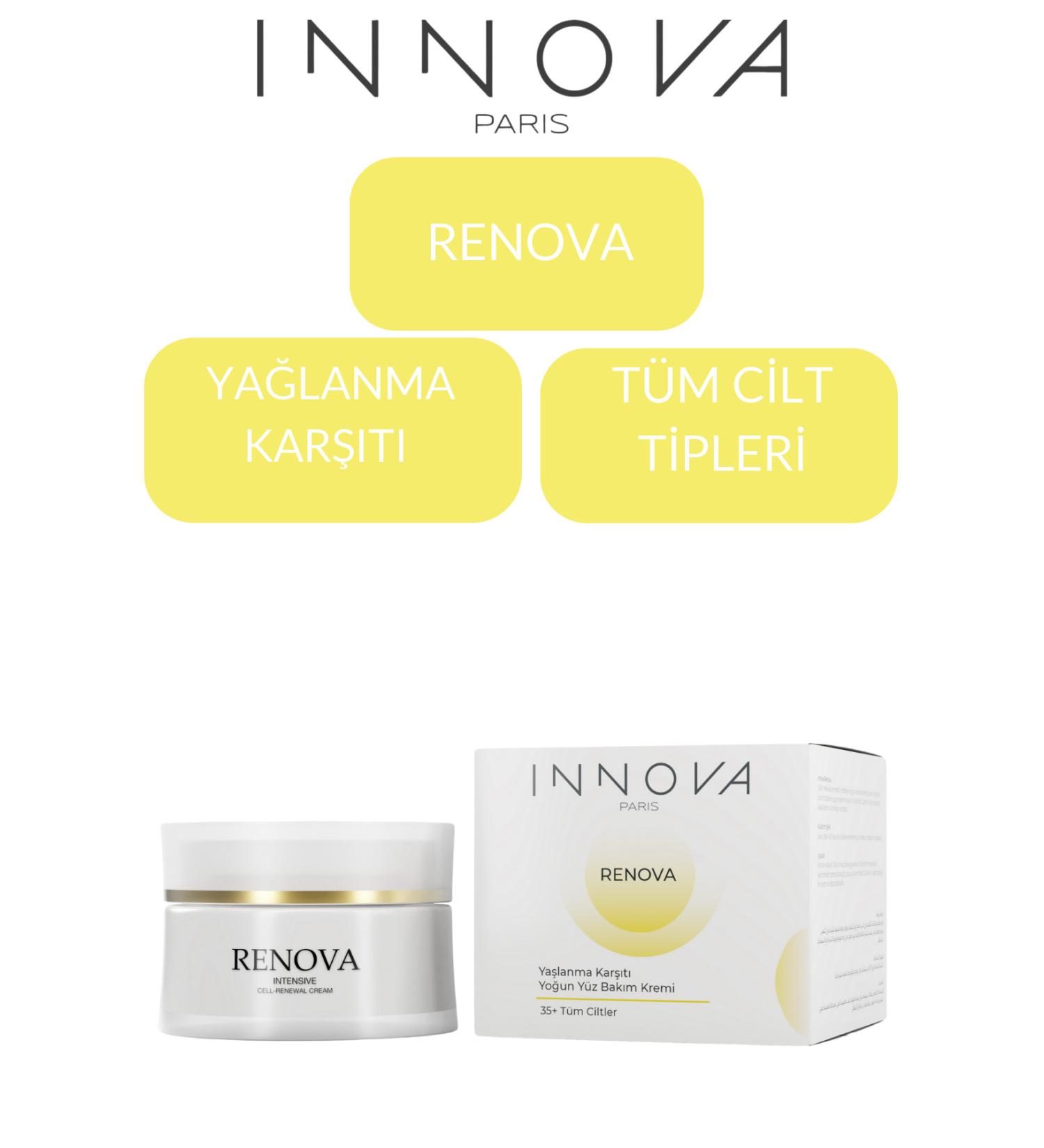 Innova Renova Cream 50 ml - Buy Online on GoSupps.com