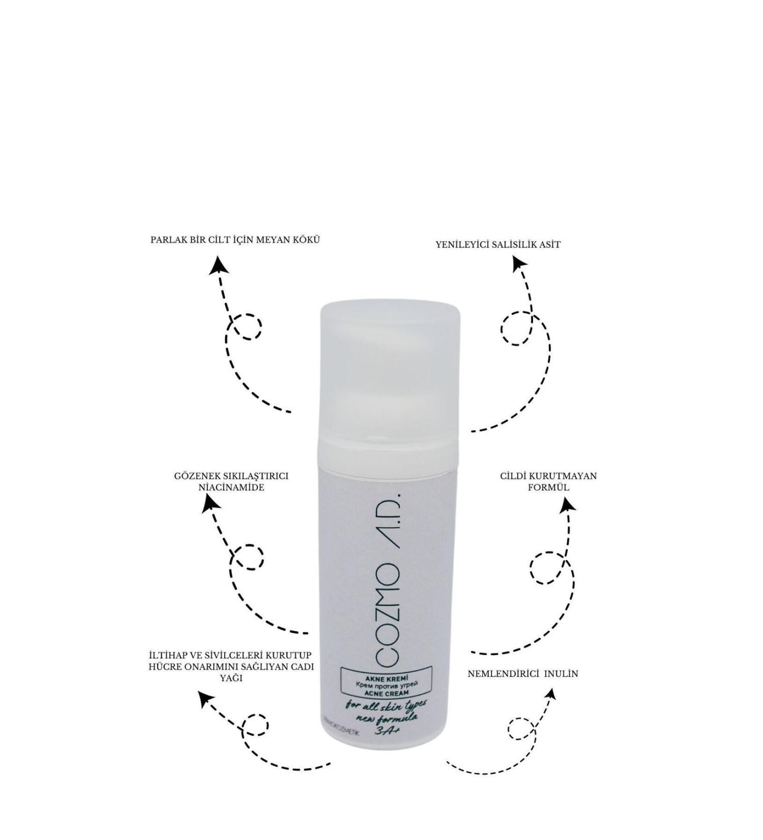 COZMO AD Acne Cream - 50 ml Active Acne Blackhead Comedone Moisturizer - Buy Online on GoSupps.com