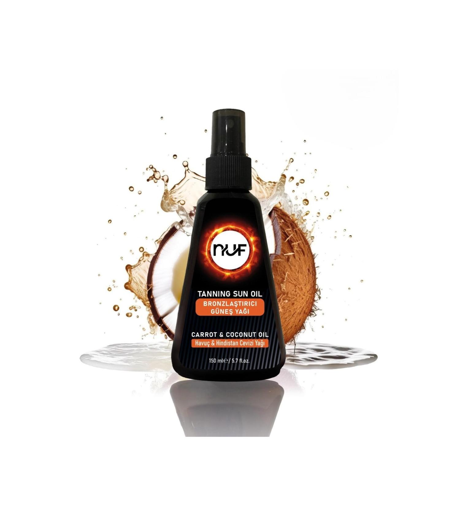 Nuf Cosmetics bron