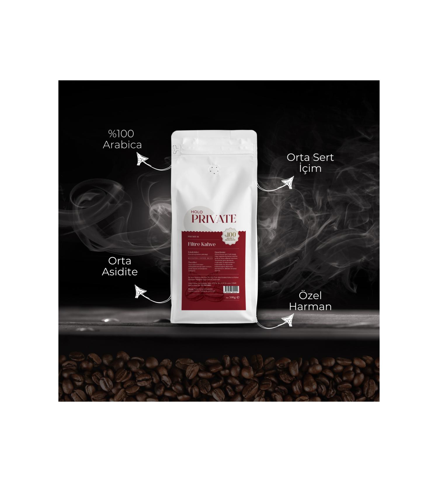 HOLOCO Private Seed 500gr