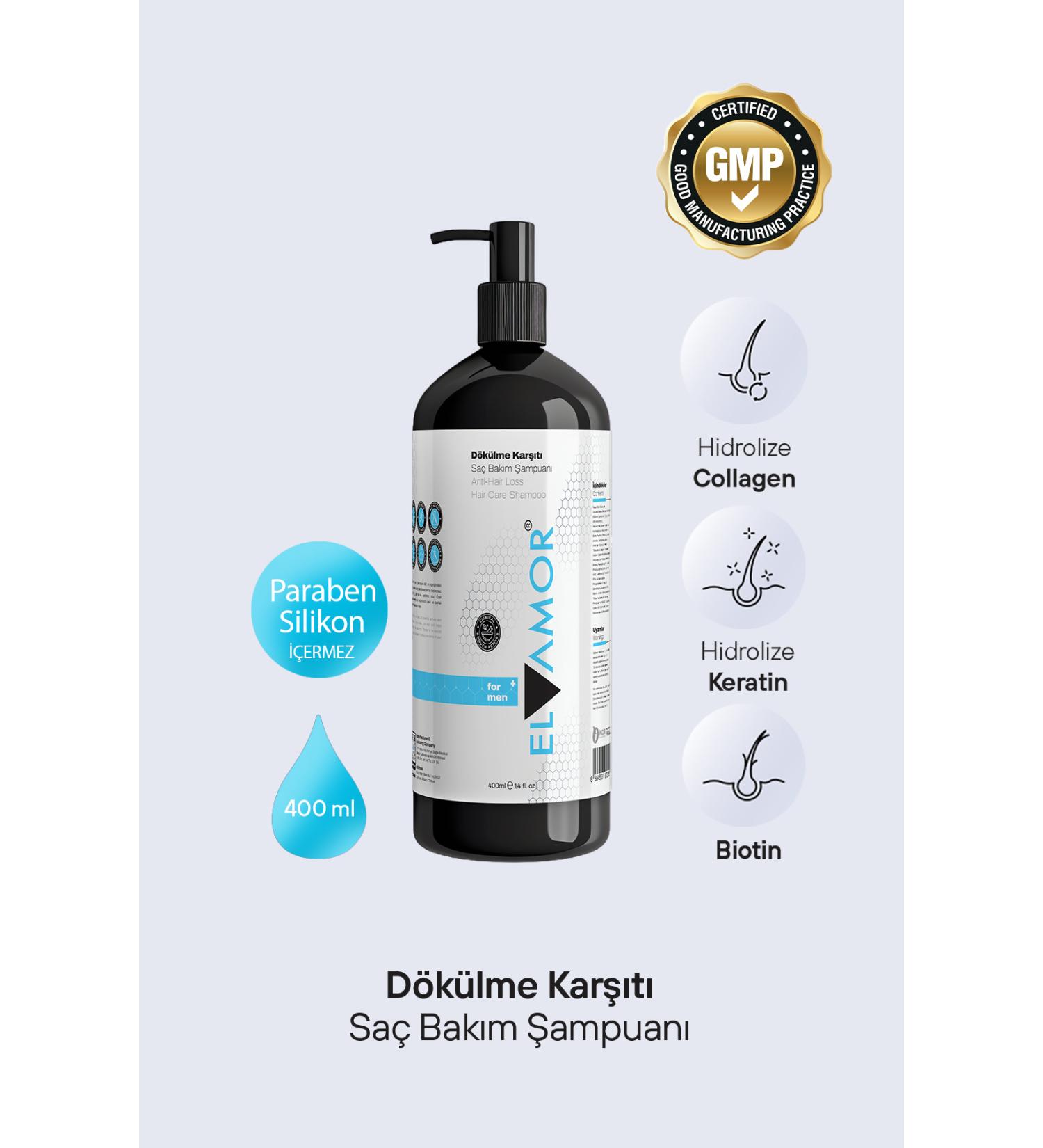 inMAX Elamor Men (BIOTINE & COLLAGEN) Hair Strengthening Anti-Loss Shampoo 400 ml - Buy Online on GoSupps.com