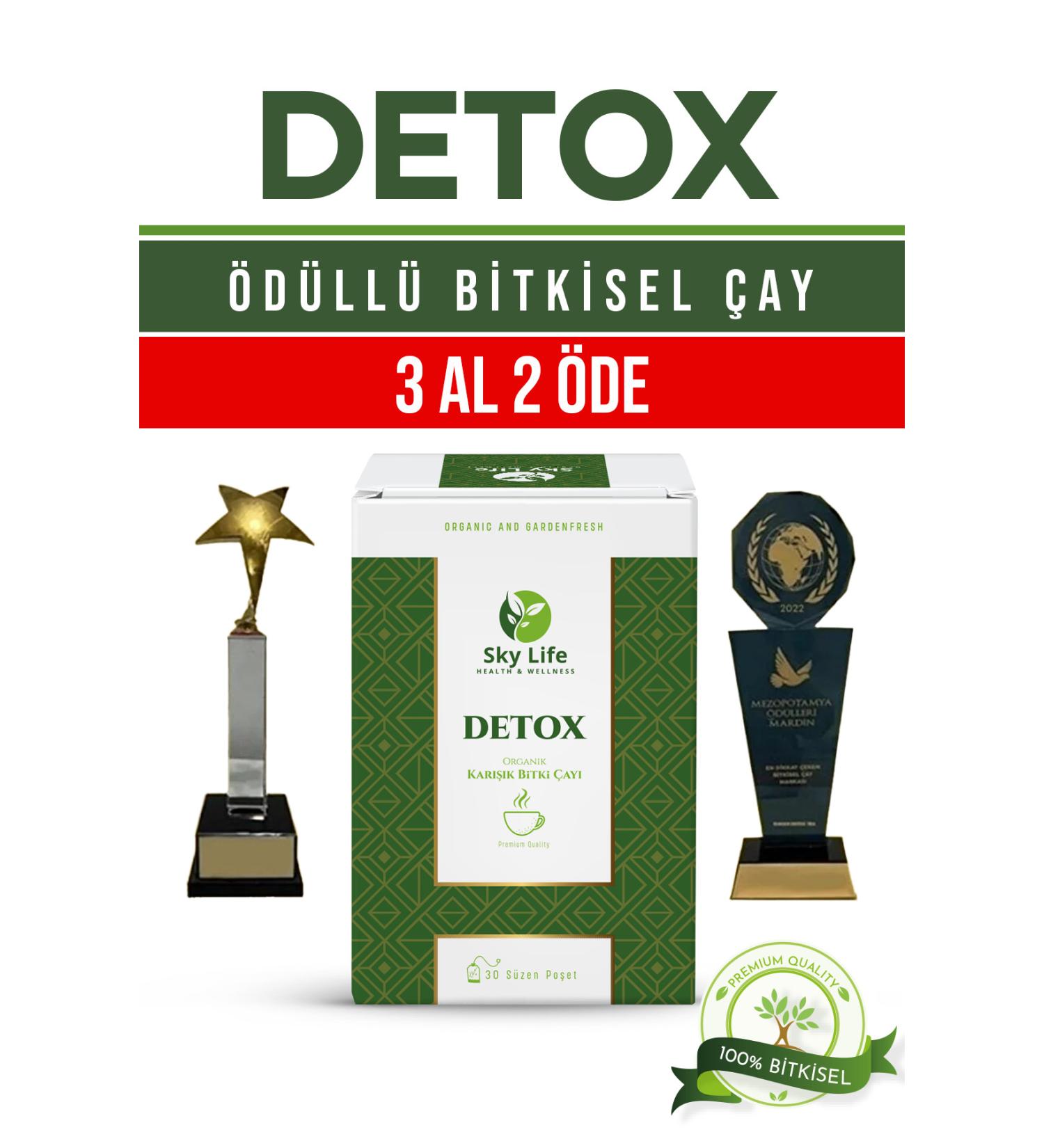 Sky Life Health Wellness Keeping You Full Appetite Suppressant Detox Tea Form- Diet Tea Slimming Ma- Weight Loss Slimming1 - Slimming-