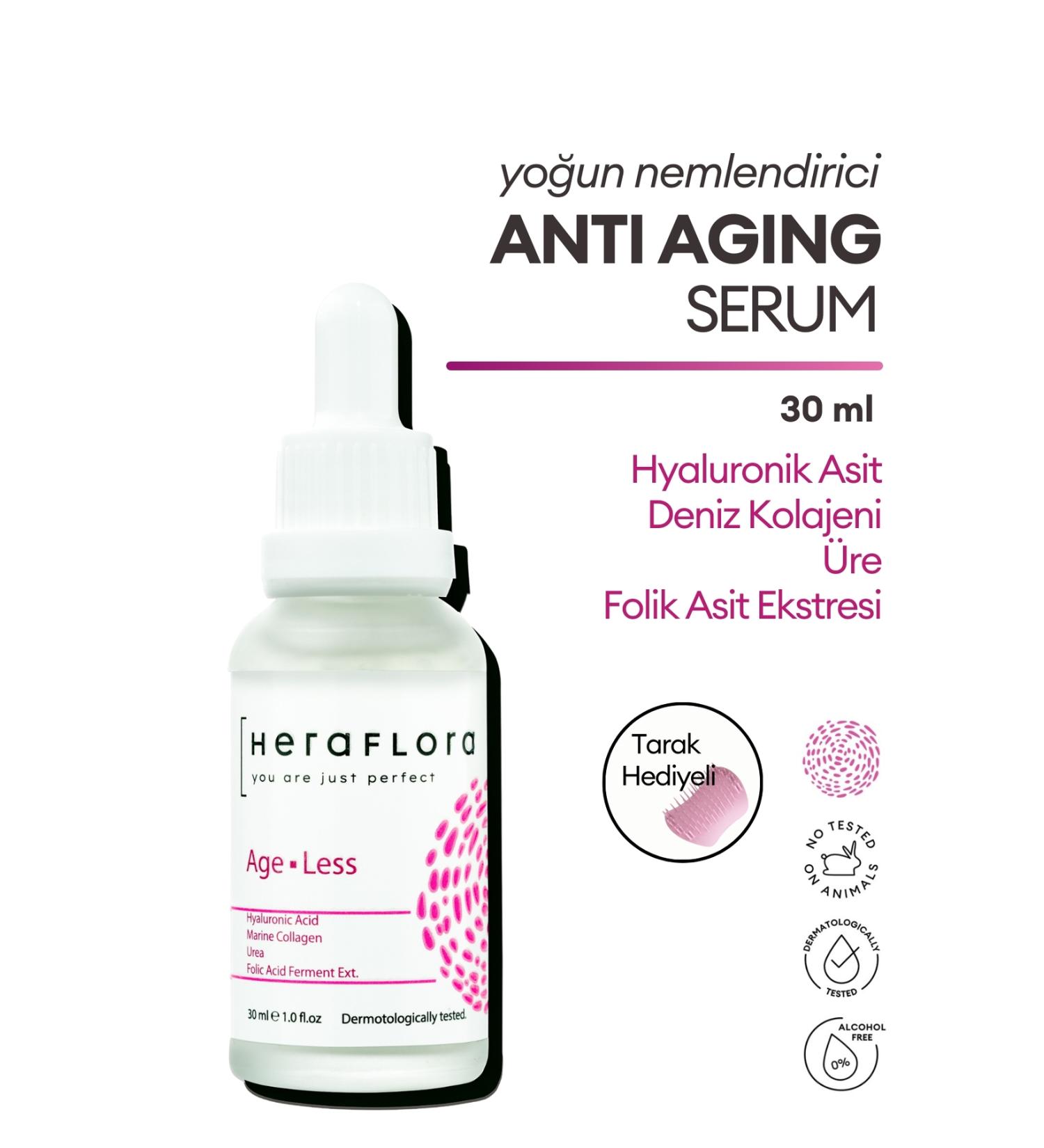 Heraflora AgeLess Hyaluronic Acid Collagen Anti-Aging and Intensive Moisturizing Serum 30 ml - Buy Online on GoSupps.com