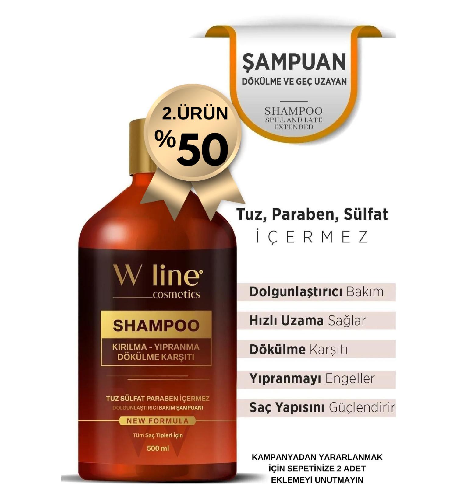 wline Salt-Free Paraben-Free Sulfate-Free Shampoo for Slow-Growing Hair - Buy Online on GoSupps.com
