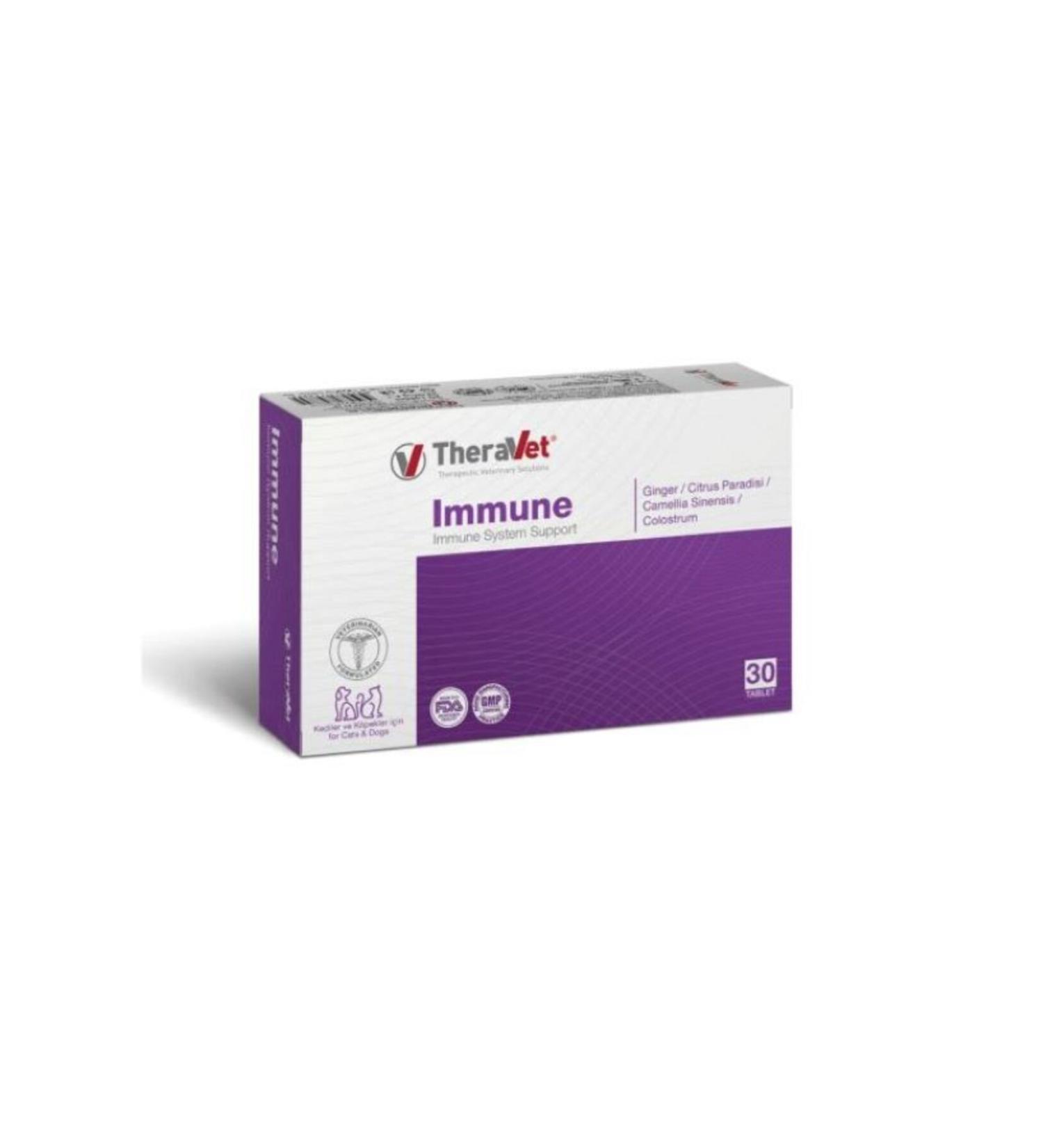 thevetco Theravt Immune 30 Tablets for Cats & Dogs.