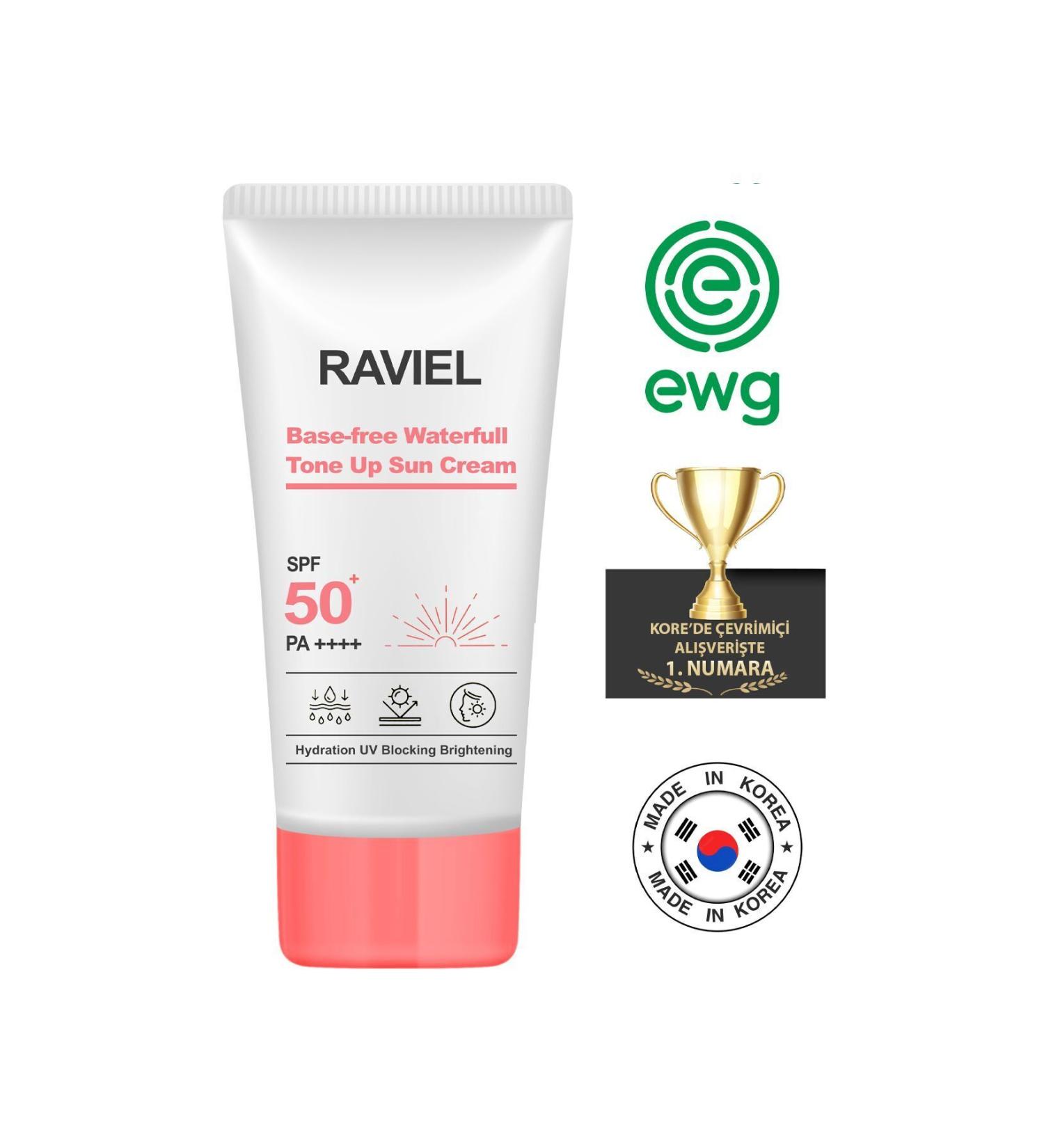 RAV EL JUST ENOUGH Antiallergic (FRAGRANCE-FREE AND ALCOHOL-FREE) Tone-up Sun Cream - Buy Online on GoSupps.com