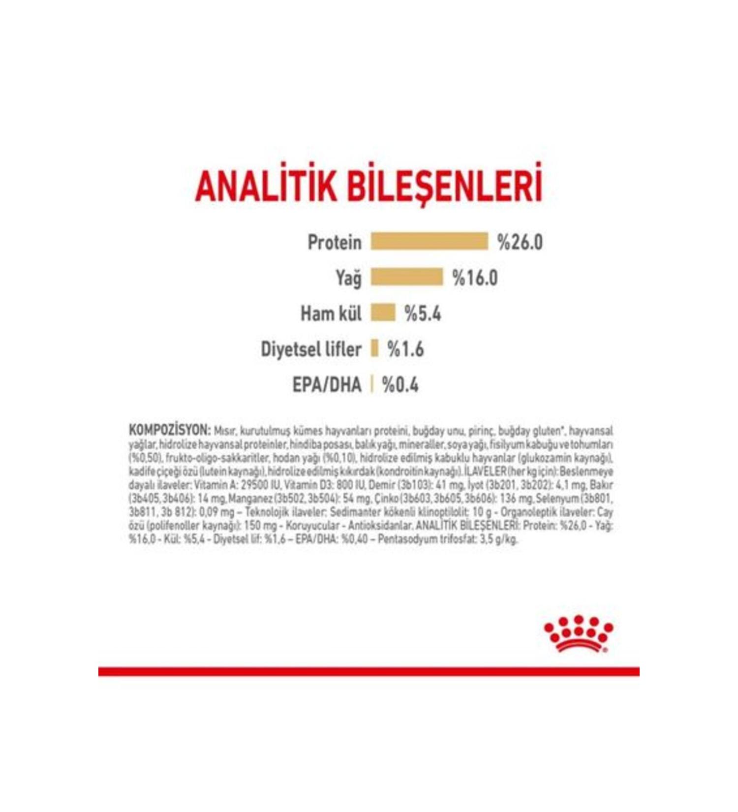 Royal Canin Pomeranian Adult Dog Breed Food 3 Kg - Buy Online on GoSupps.com