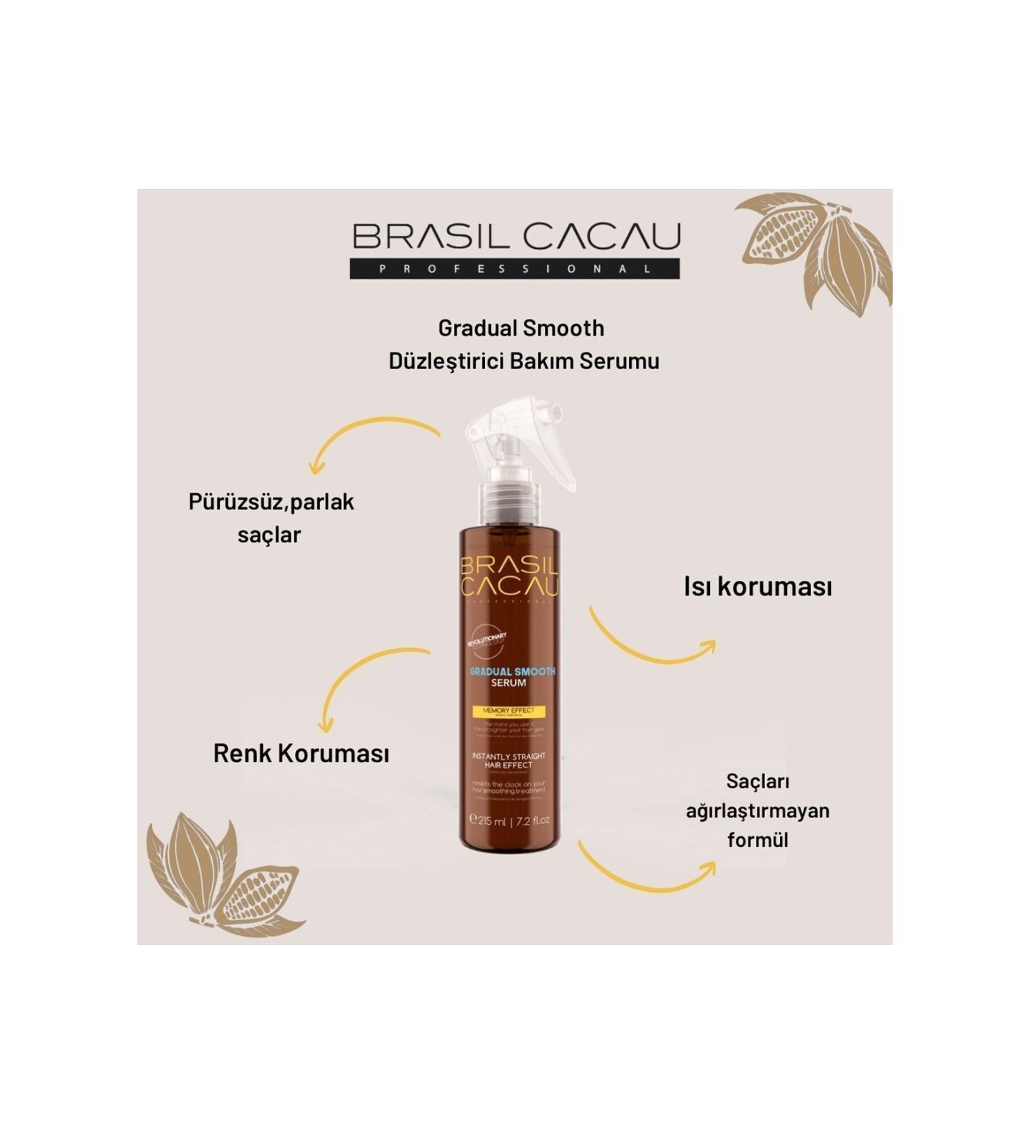 Brasil Cacau Chemical-Free Hair Serum 215 Ml EVAKUAFORCACAU3