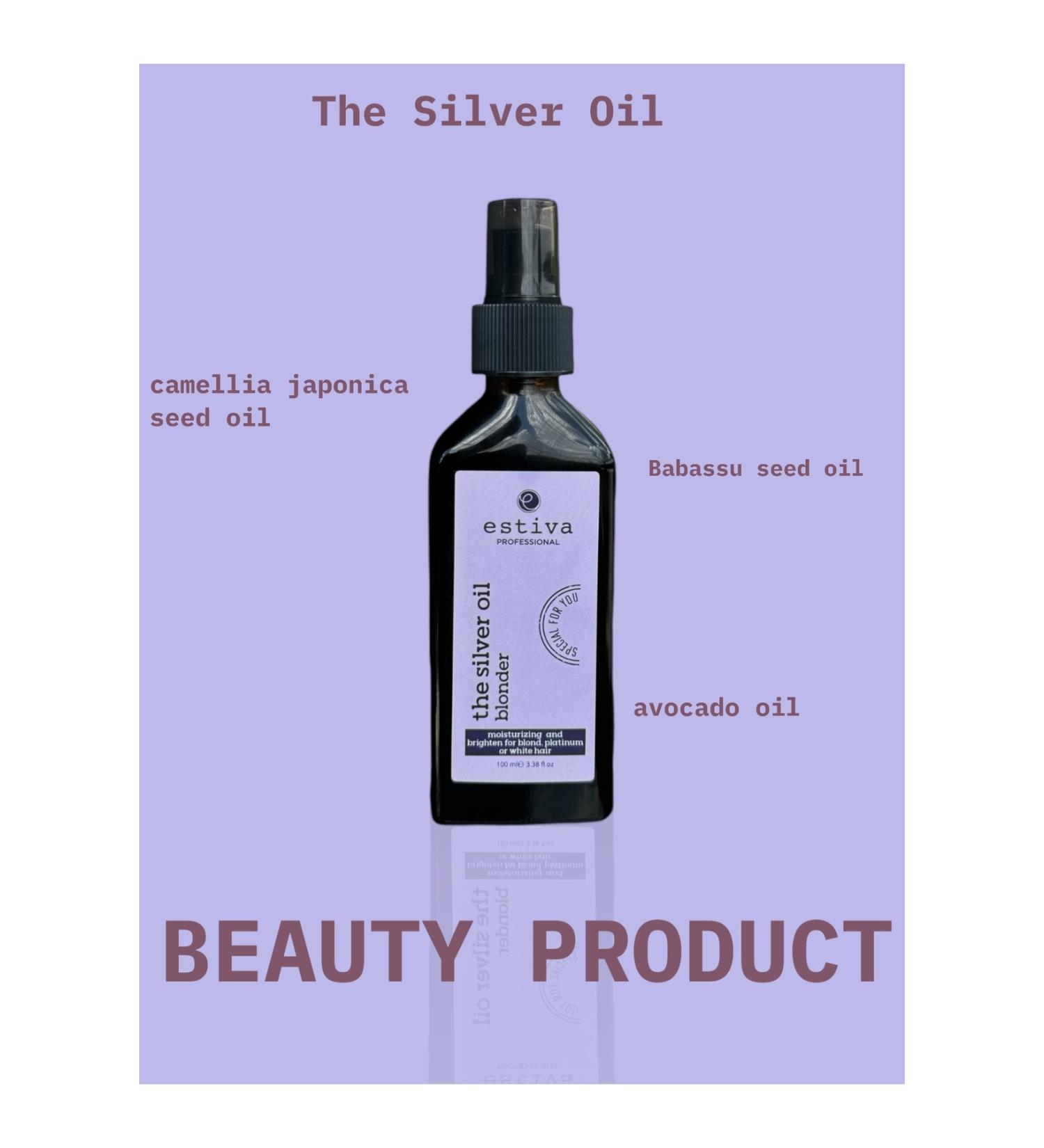 Estimated silver oil