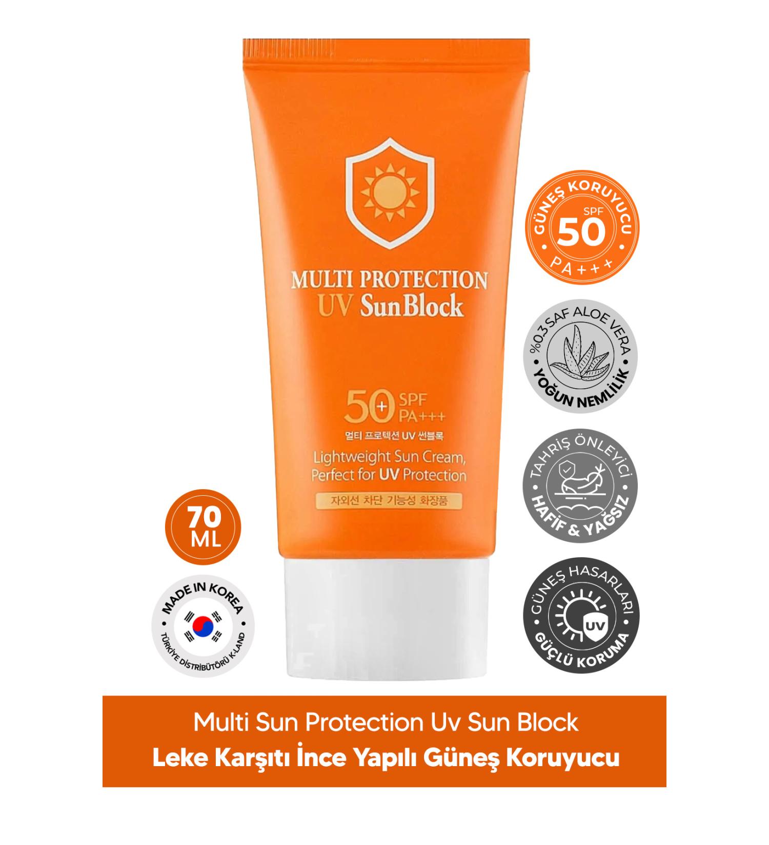 3W CLINIC High Protection Thin Structure Spf50+ Pa +++ Multi Sun Protection Uv Sun Block - Buy Online on GoSupps.com